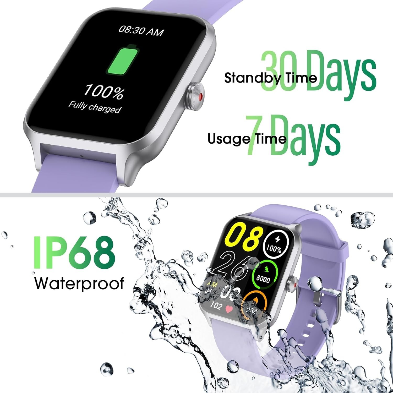 Smart Watches for Women Men, Steps Counter Fitness Tracker Watch for Android …