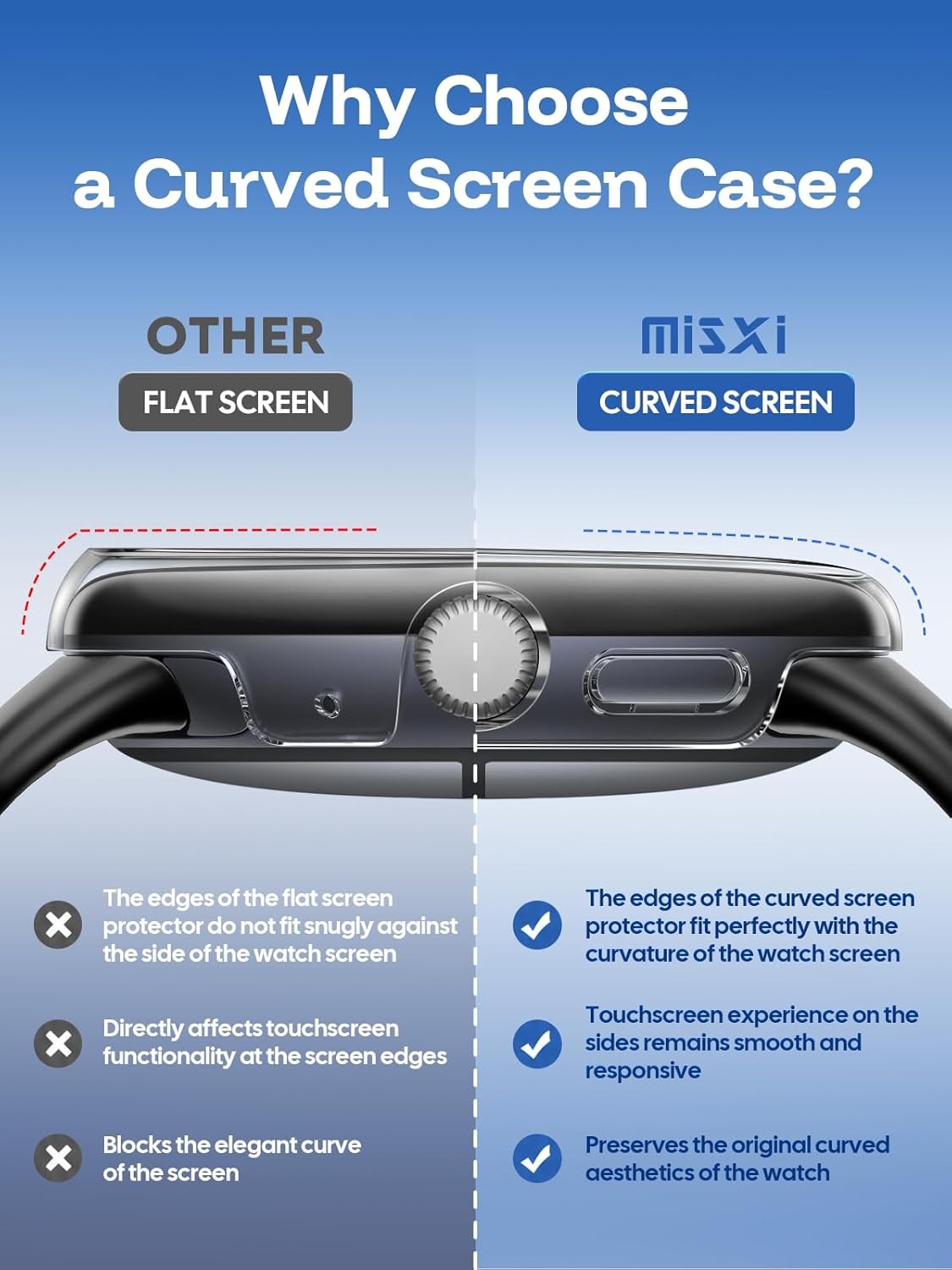 Curved-Screen Case with Tempered Glass Protector for Google Pixel Watch 4 45mm –