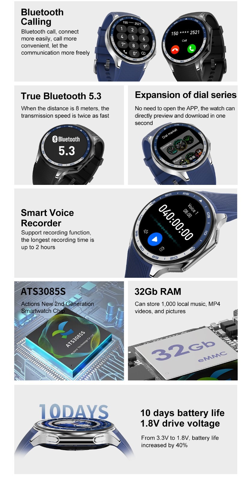 2024 Smart Watch Answer/Make Call for Android iPhone, 1.43″ AMOLED HD Screen