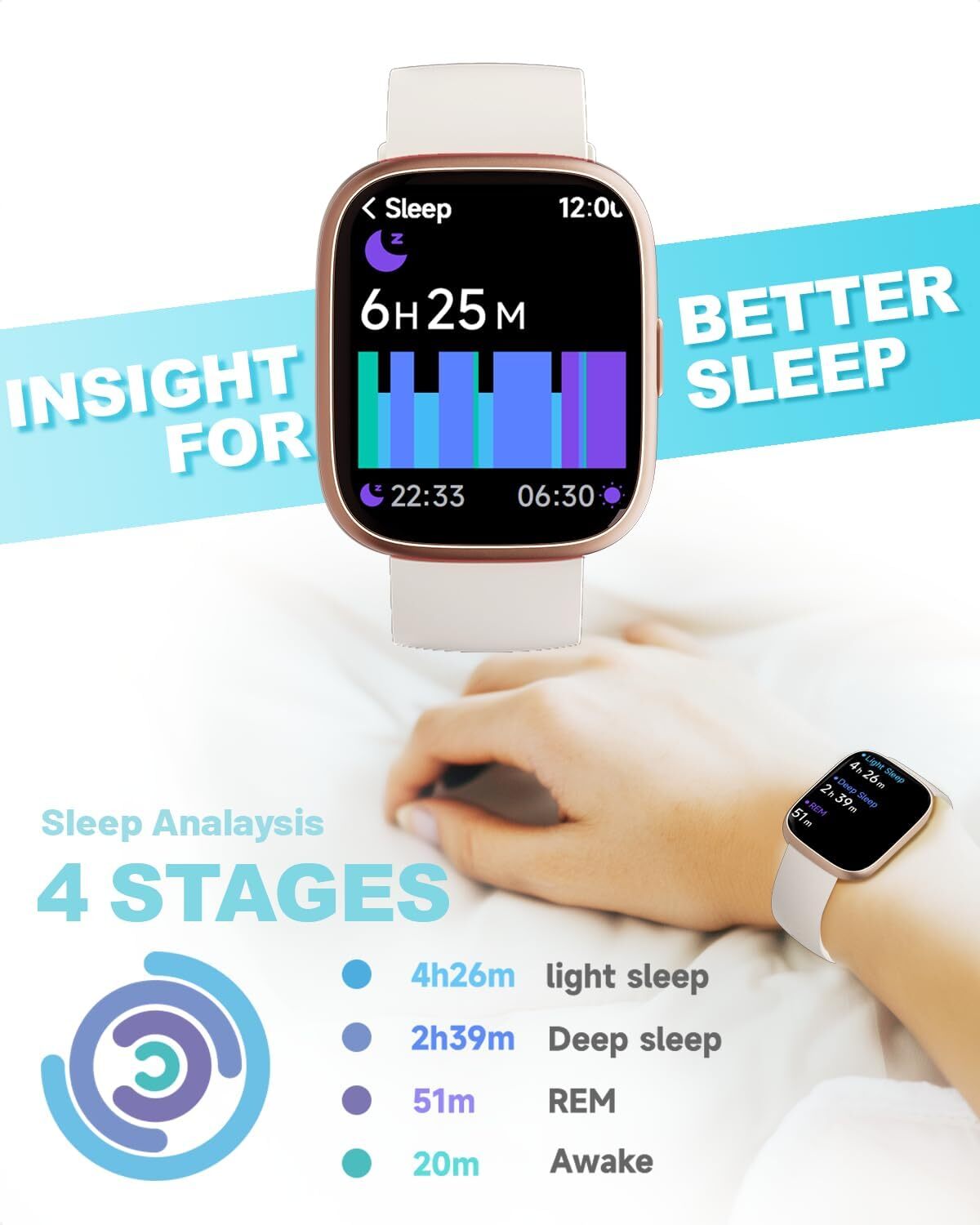 Smart Watch with Alexa Built-in Answer/Make Calls Fitness H.Rate – Porcelain