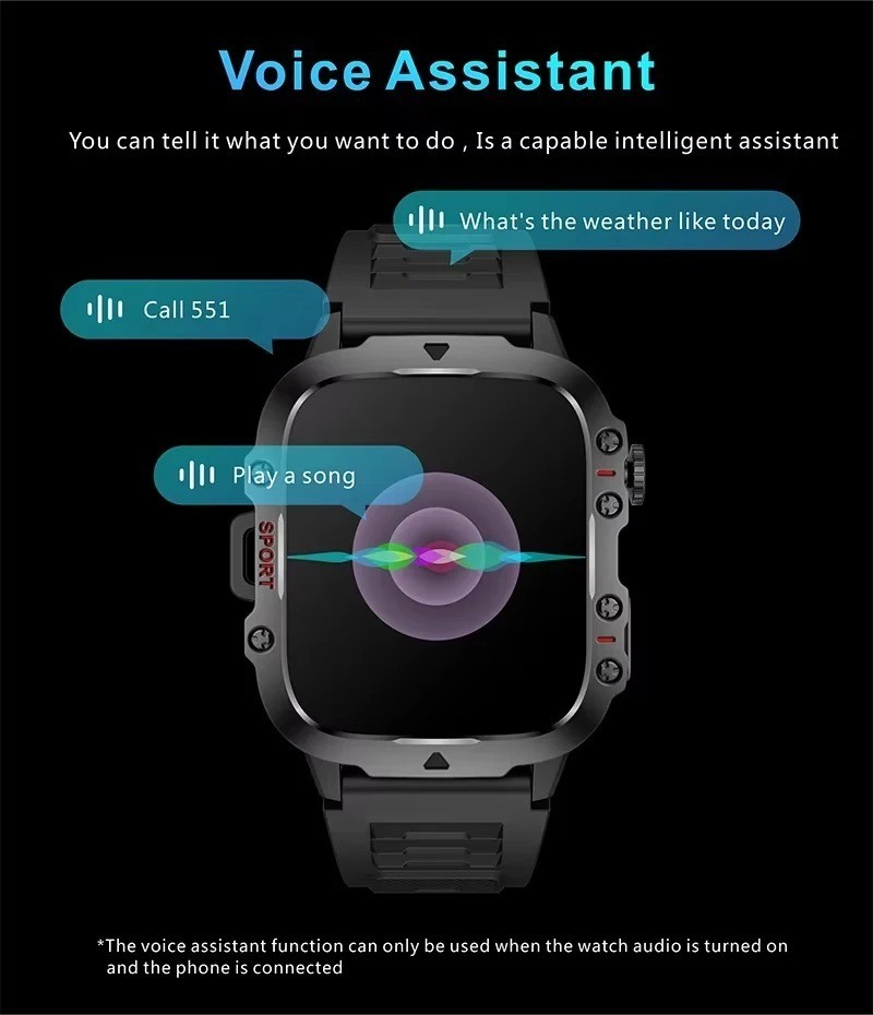 2026 Smart Watch For Men/Women Waterproof Smartwatch Bluetooth iPhone Samsung