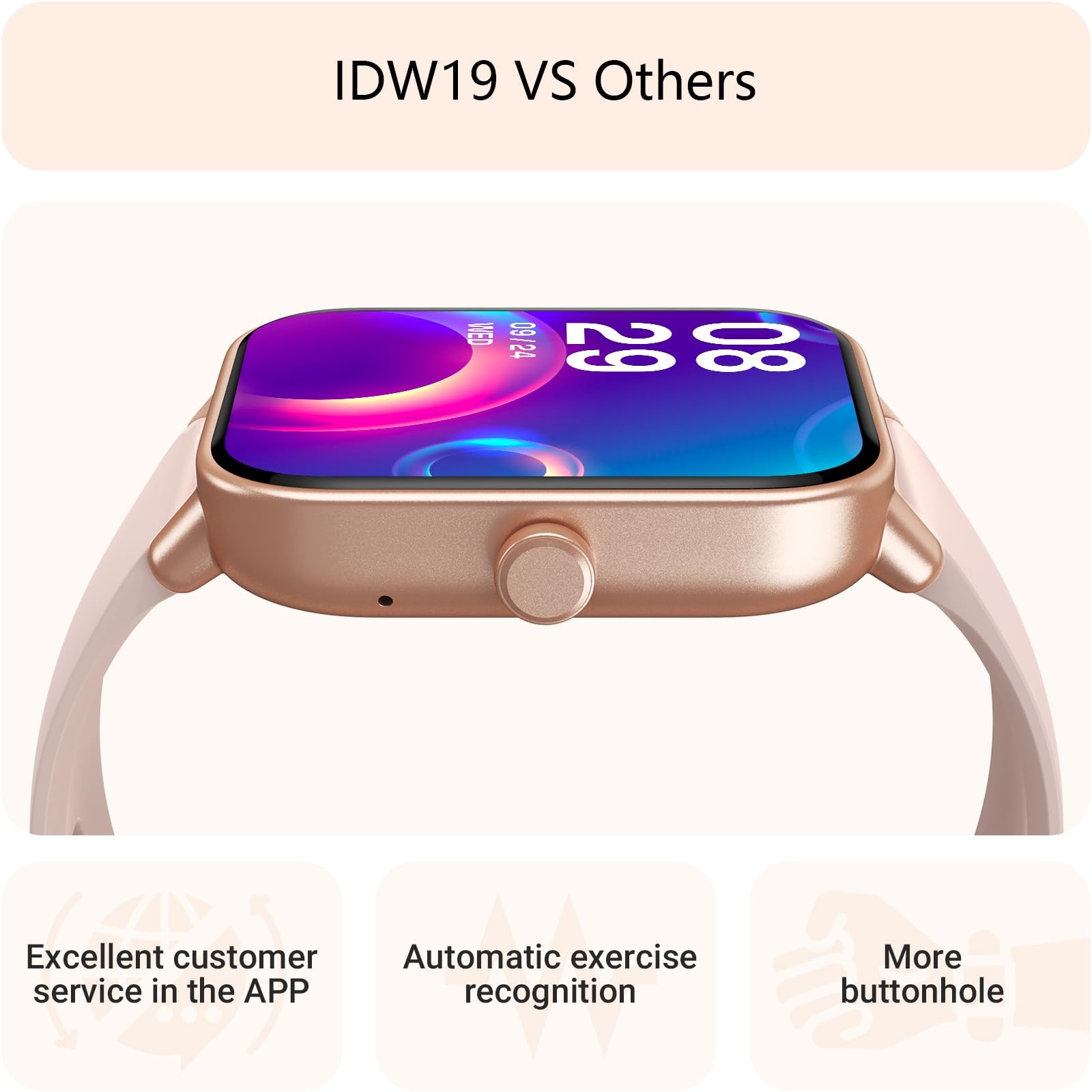 for Women Android & iPhone, Alexa Built-in, IP68 Waterproof Activity Fitness …