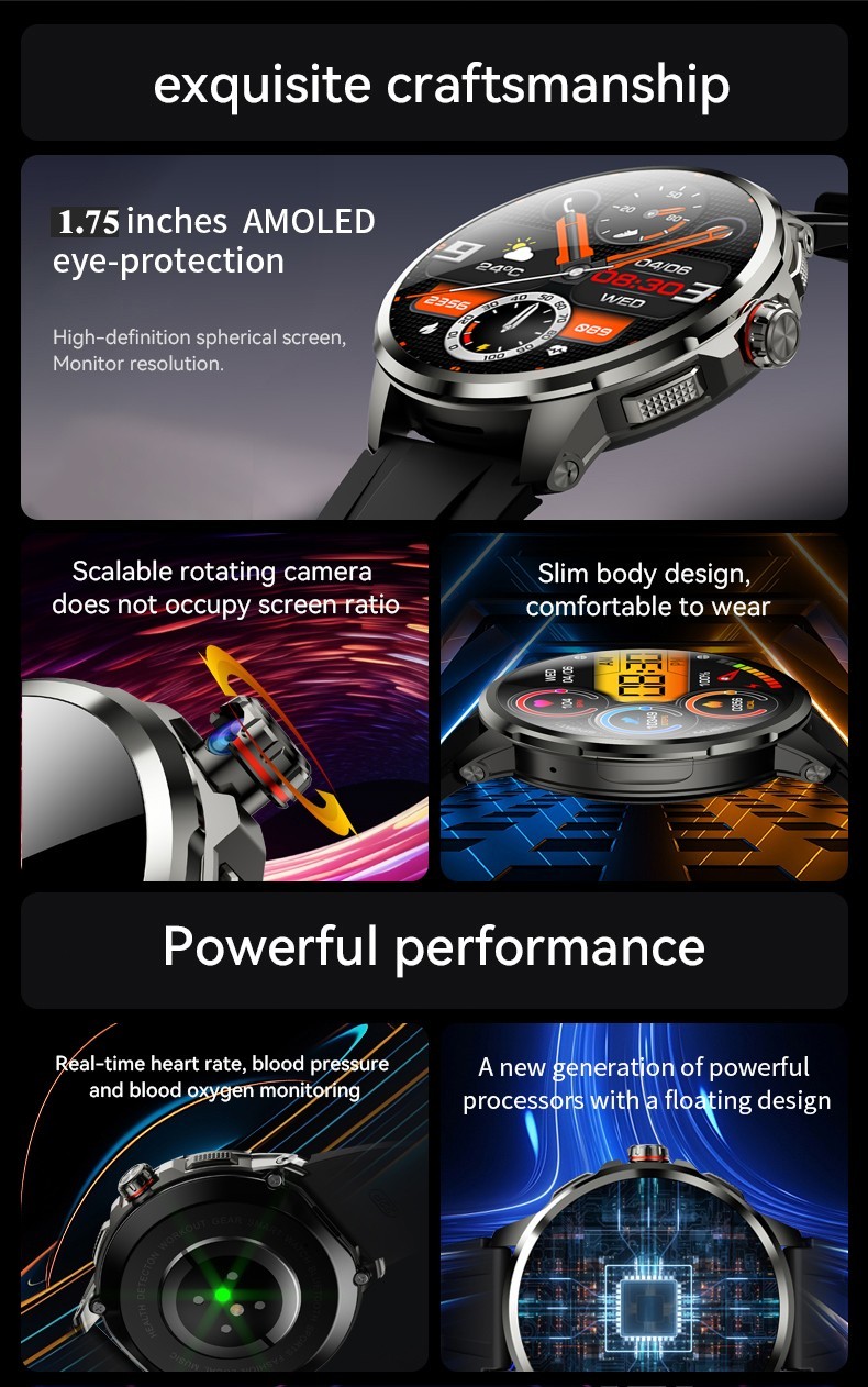 4G Smart Watch Android 1.75″ AMOLED Display Camera GPS NFC Heart Rate Tracker