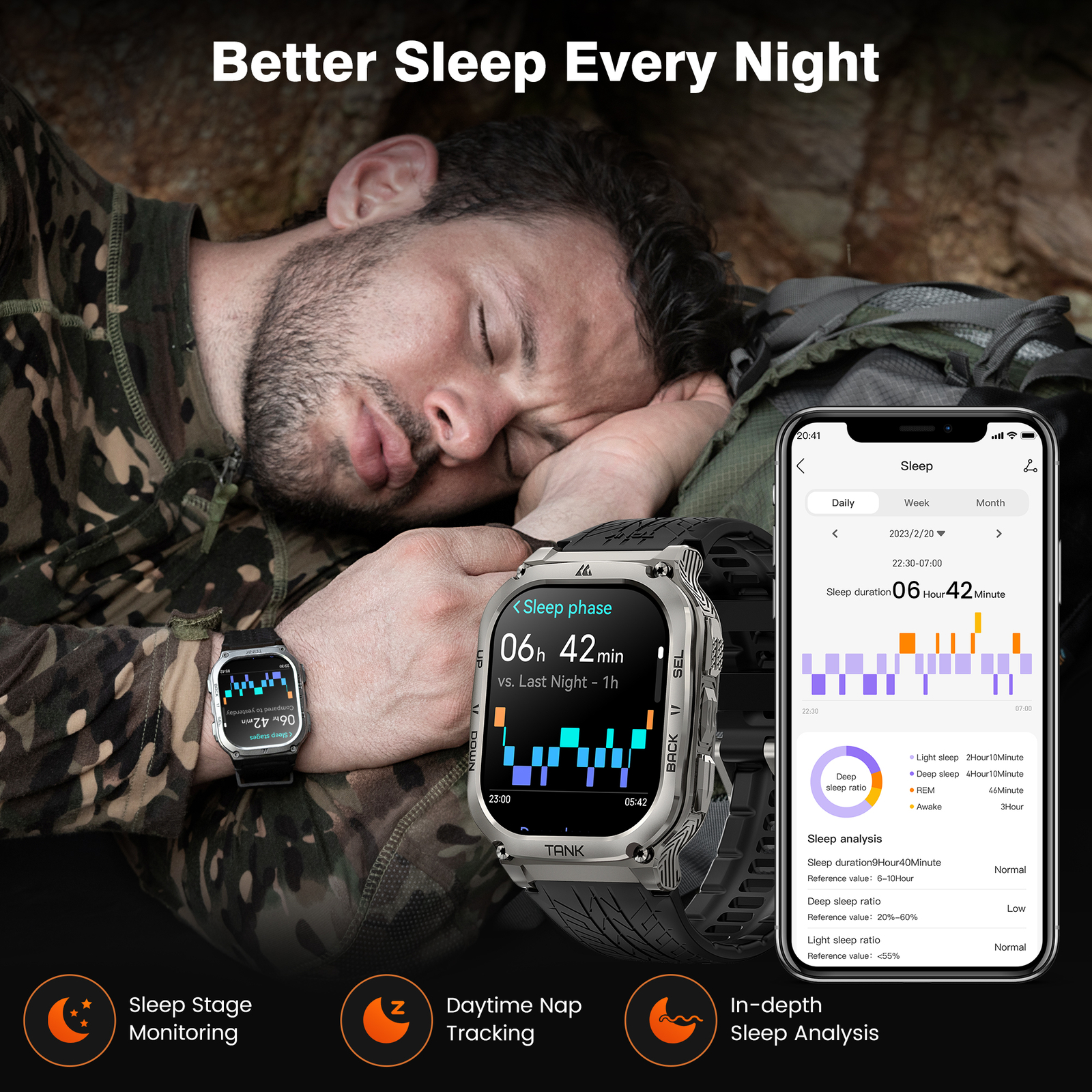 AMAZTIM TANK M3 Smart Watch Men Smart Watches 480mAh Big Battery Bluetooth Watch
