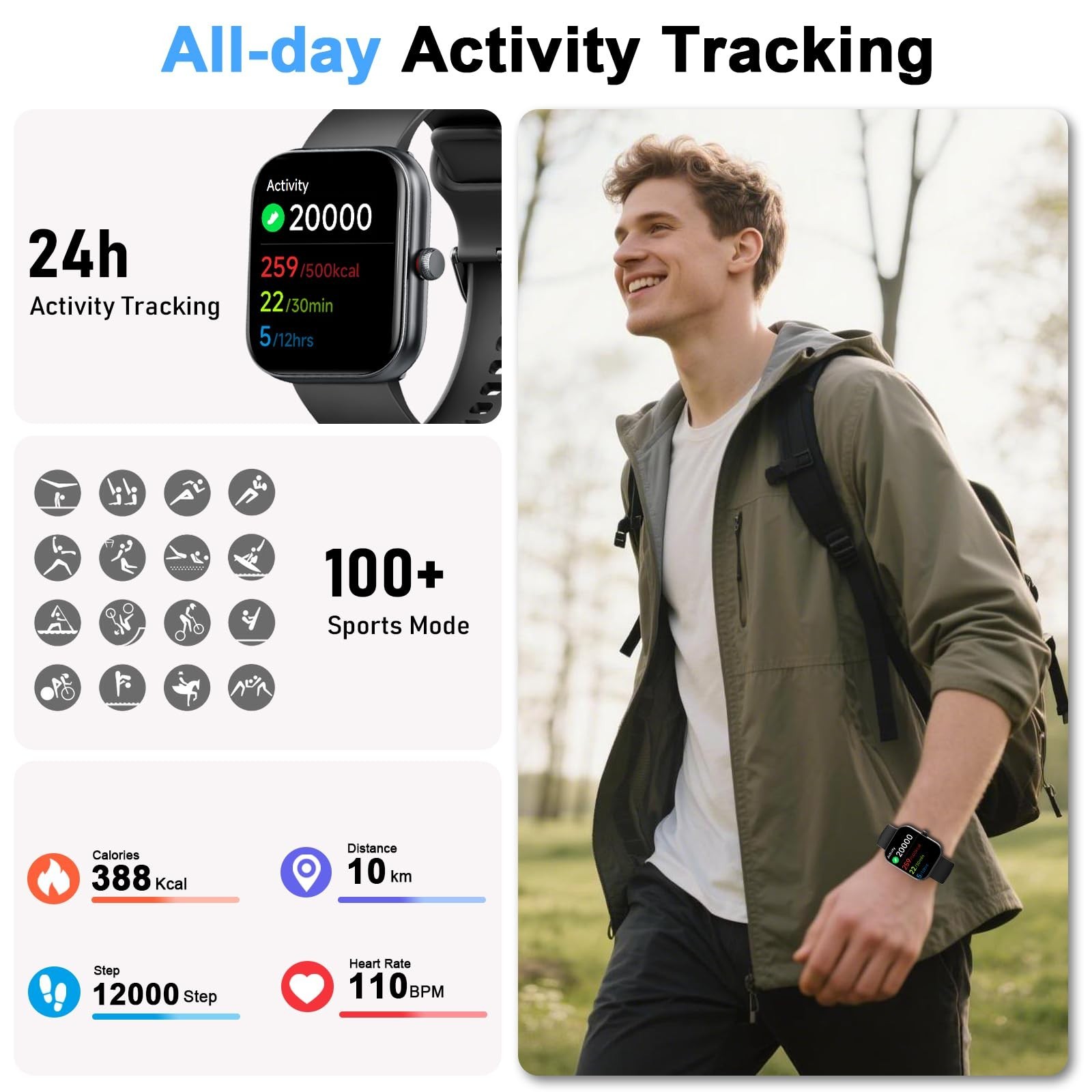 Smartwatch for iPhone & Android, Alexa Built-in, 1.91″ HD Fitness Tracker, IP68