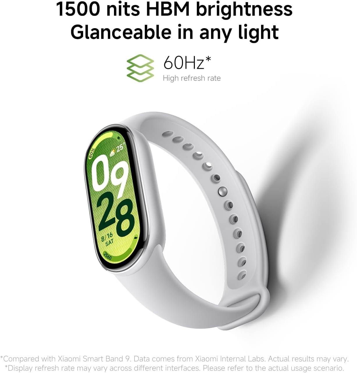 Elevate Your Wellness: Mi Smart Band 10 | 1.72″ AMOLED, Sleep & Activity Monitor