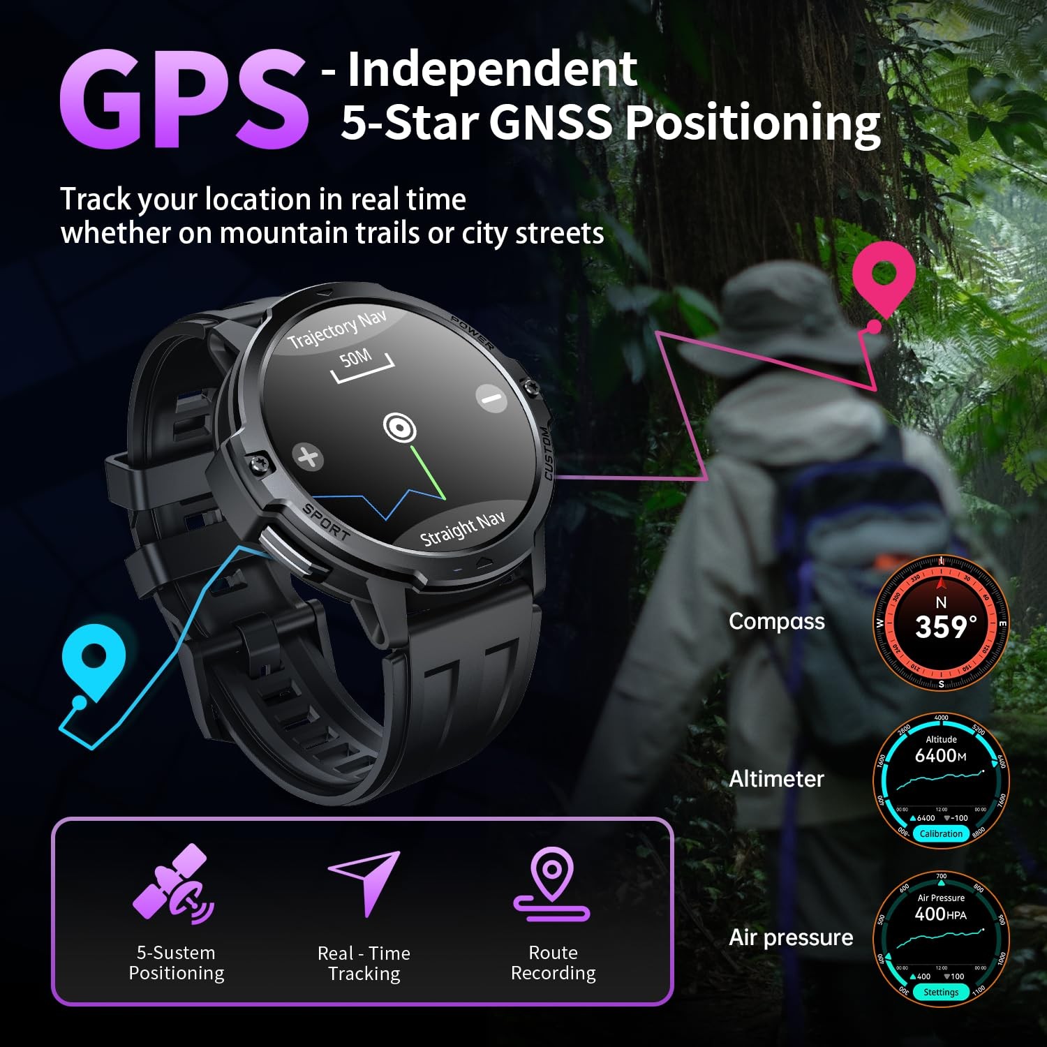 GPS for Men with Compass 1.46” Tactical