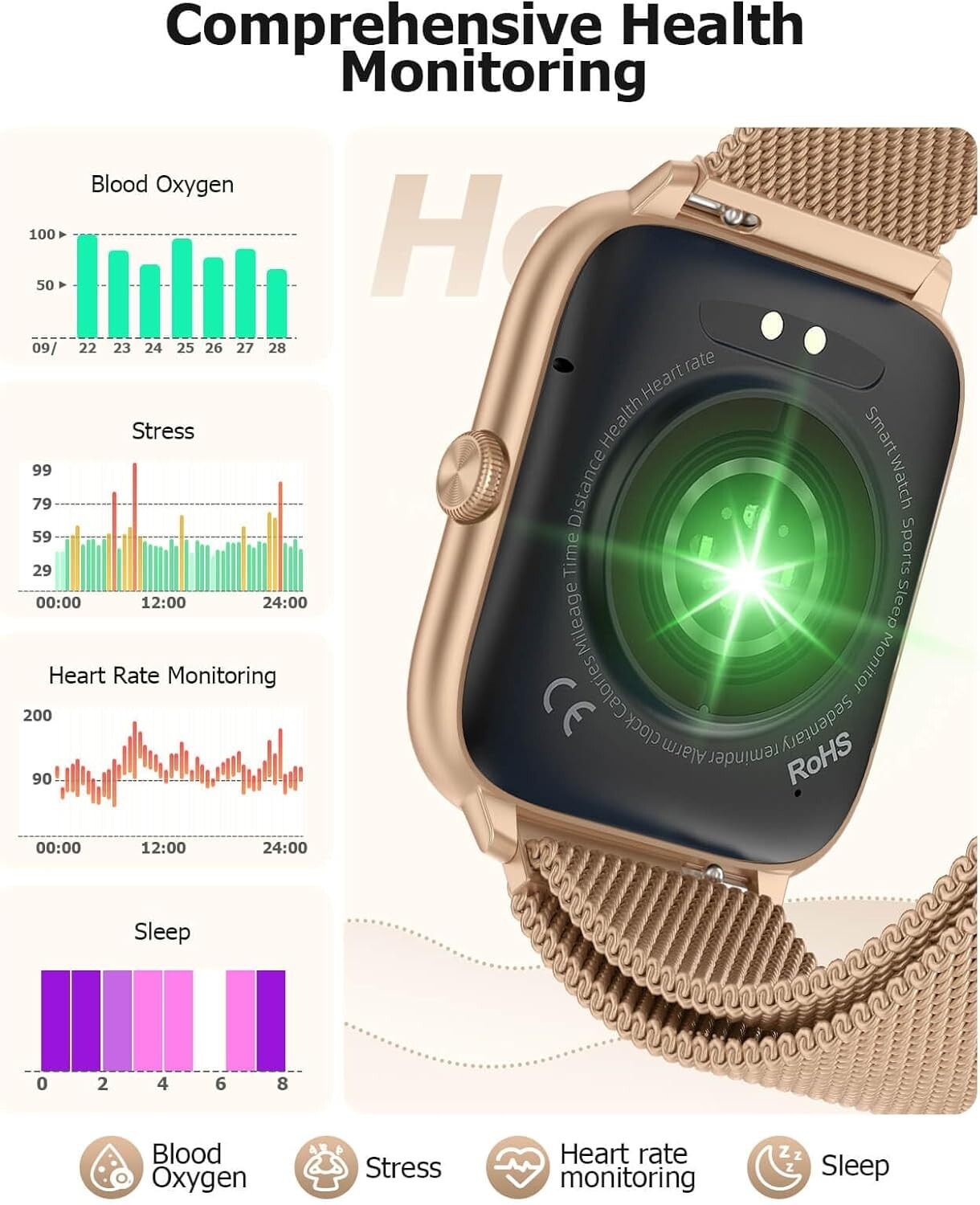 EarlySincere 2025 Smart Watches for Women with 2.06″ AMOLED Always-On Display,