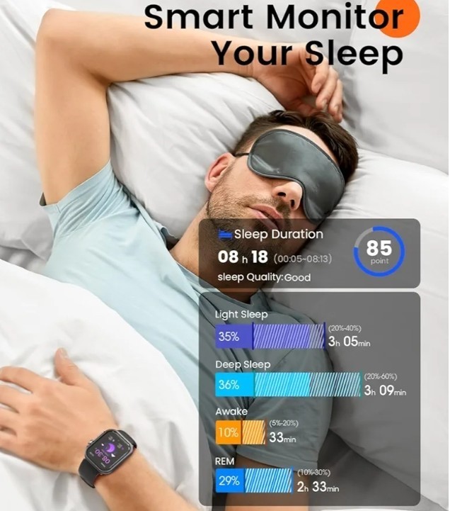 RUXINGX Fittness Tracker Heart Rate Monitor Smartwatch Android Or Iphone
