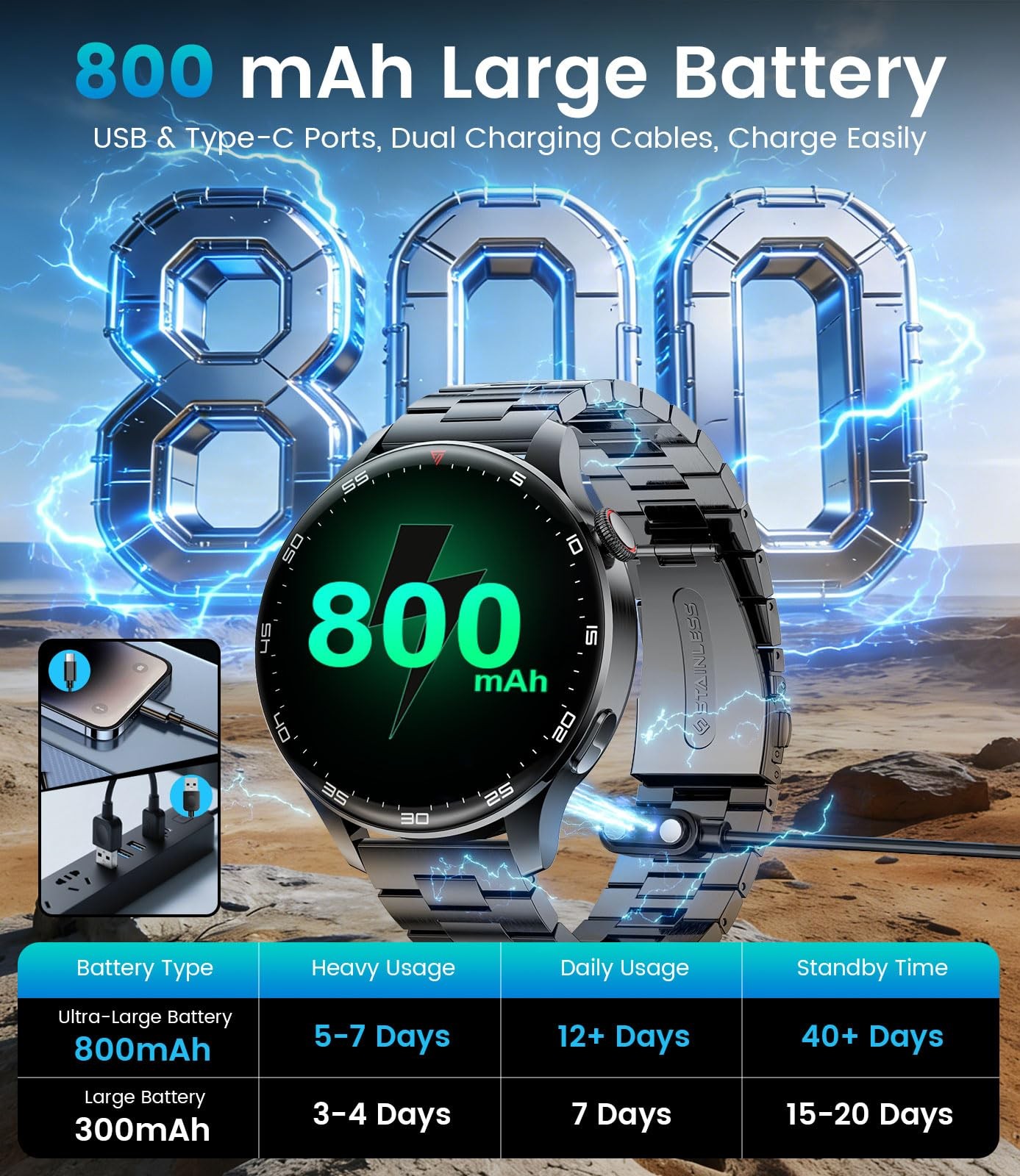Benyar Smart Smart Watch For Men 17 Hd Large Screen Mens 800Mah