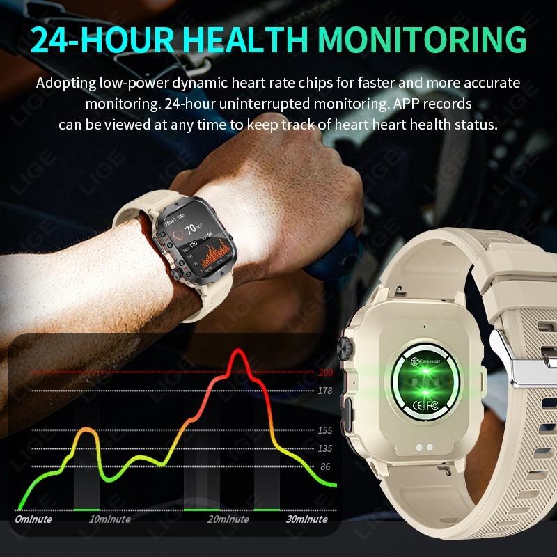 Military Smart Watch Men,420MAH Battery,3ATM Waterproof, 1.96″ HD Tactical Watch