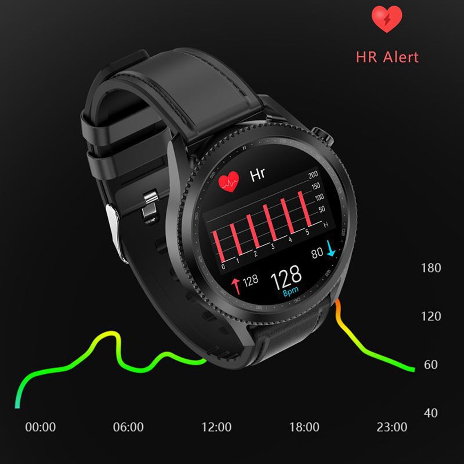 Men’s ECG Watch Sleep Heart Rate Health Blood Pressure Blood Monitor Smart WatbW