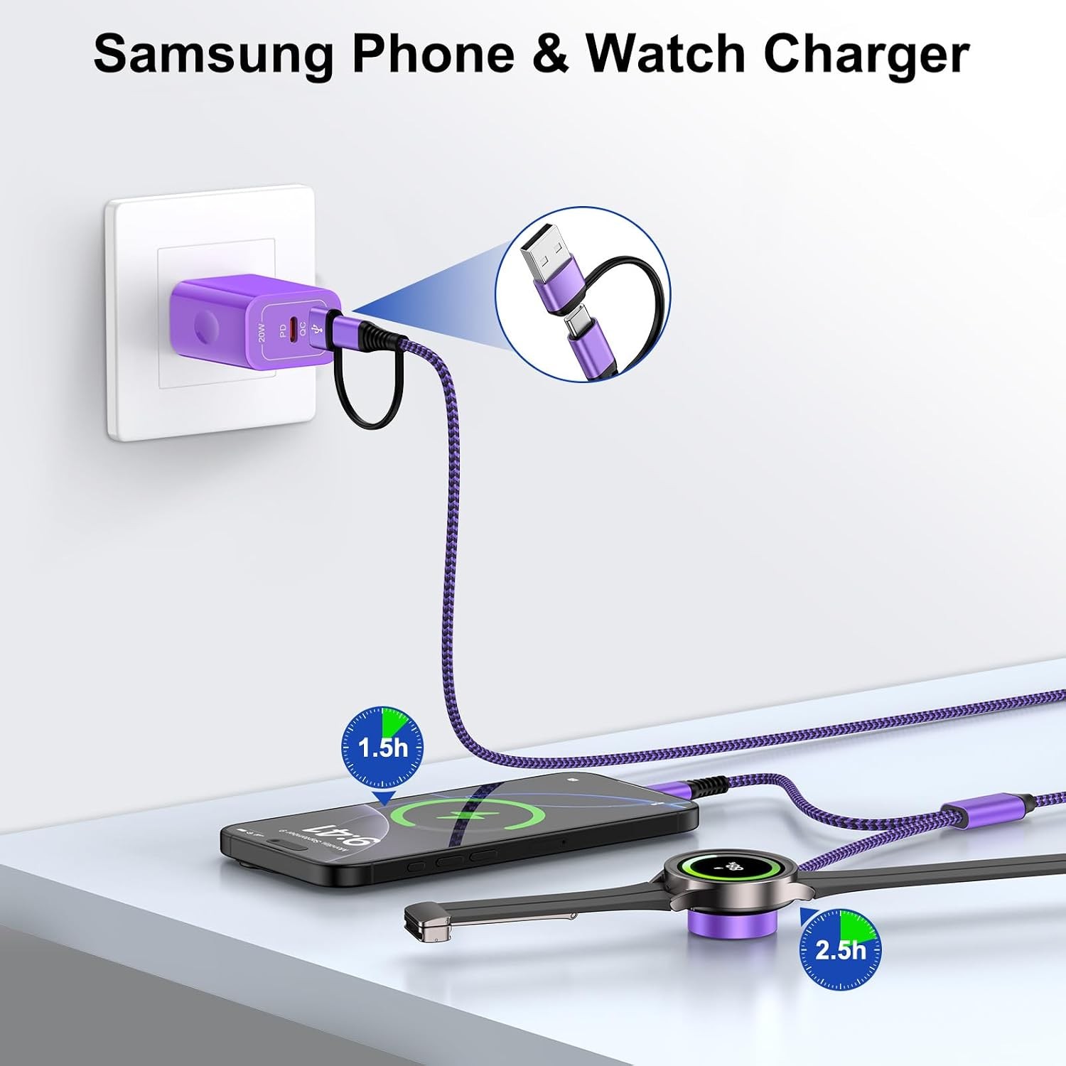 2 in 2 USB A/USB C Charging Cable for Samsung Watch Charger 6FT Travel Essential