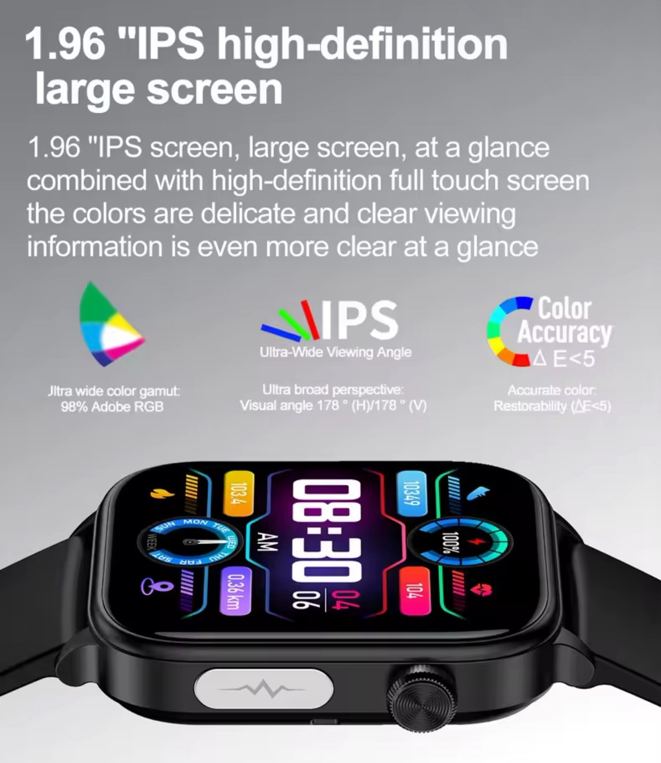 2025 New ECG+PPG Smart Watch Women Heart Rate Blood Lipid Uric Acid Women Menstr