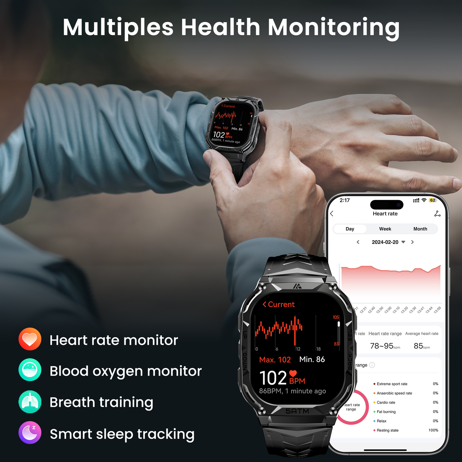AMAZTIM TANK M3E GPS Smart Watch for Men/Women Waterproof 480mAh Big Battery