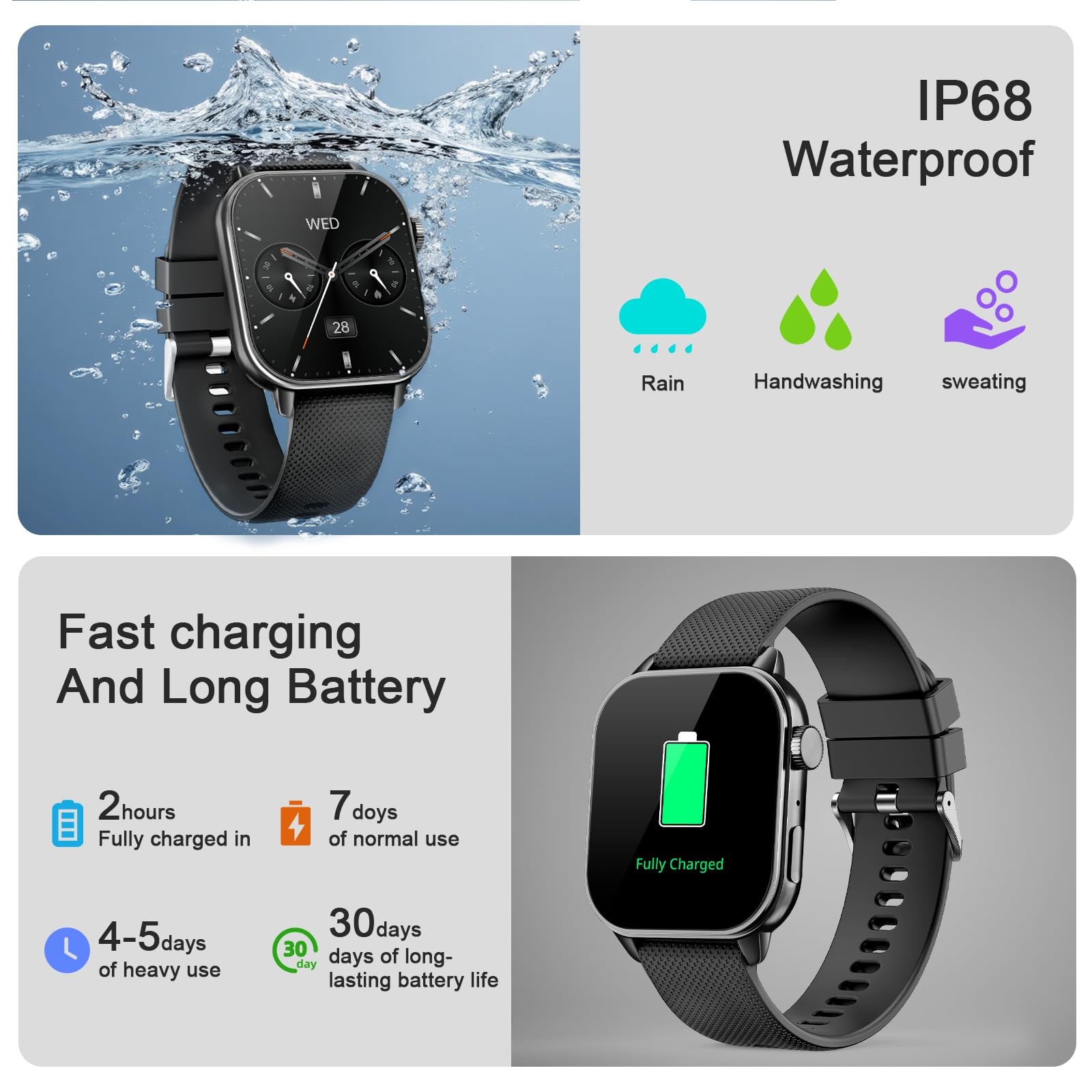 for Men , 1.85” AMOLED HD Fitness with 120+ Sports Modes, Bluetooth /Heart R…
