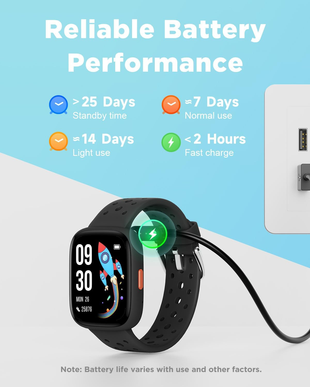 Smart Watch for Kids, 1.8″ Fitness Tracker Watch Pedometer, Heart Rate, Sleep Mo