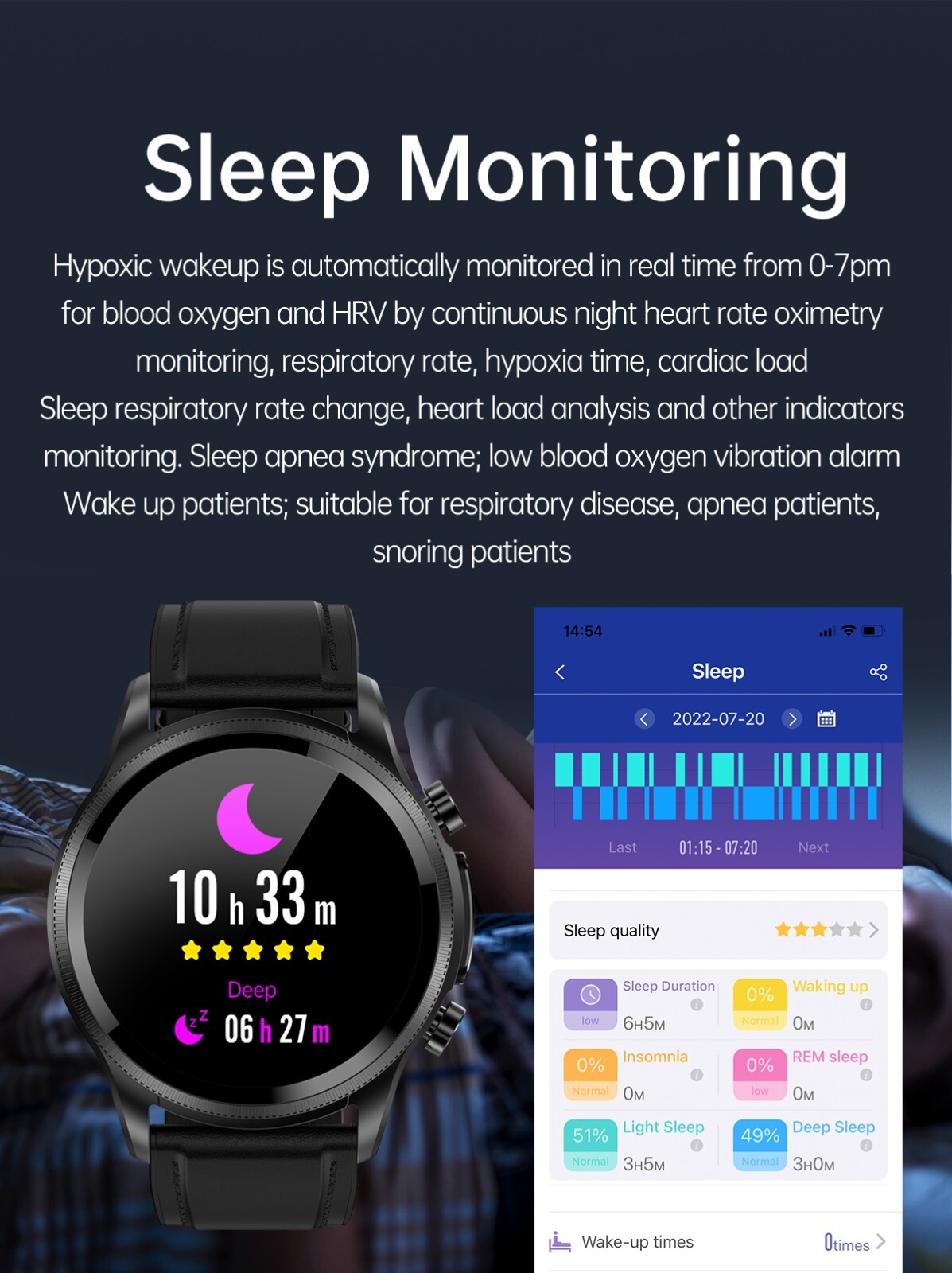 Medicoswatch E400 ECG Body Temperature Measuring Smartwatch