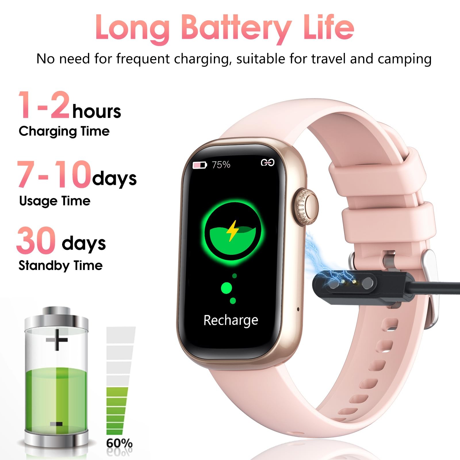 Fitness Tracker, with 24/7 Dynamic Heart Rate Monitoring Sleep Tracker Answer…