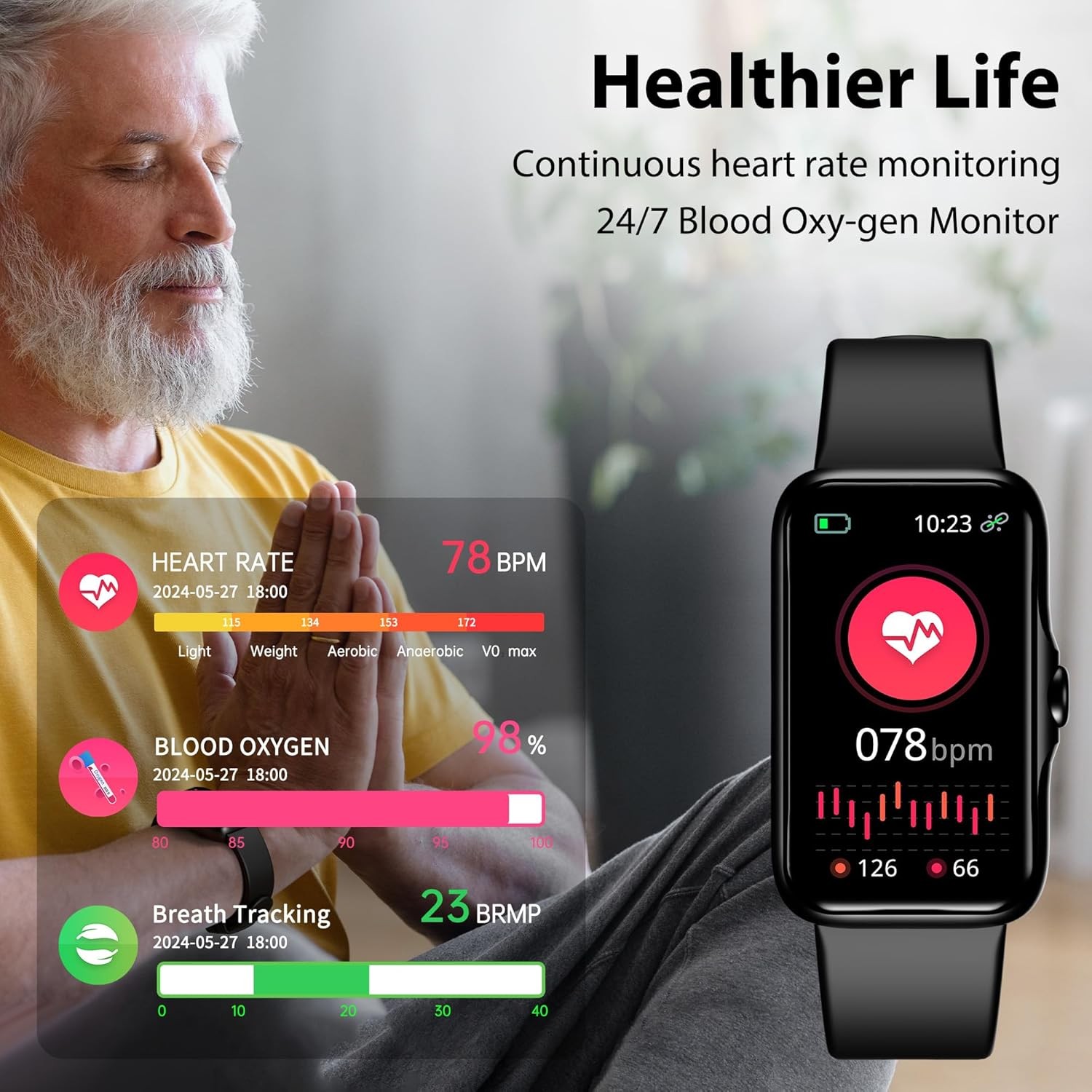 JYUAJOI Fitness Tracker with 24/7 Continuous Heart Rate, Blood Ox