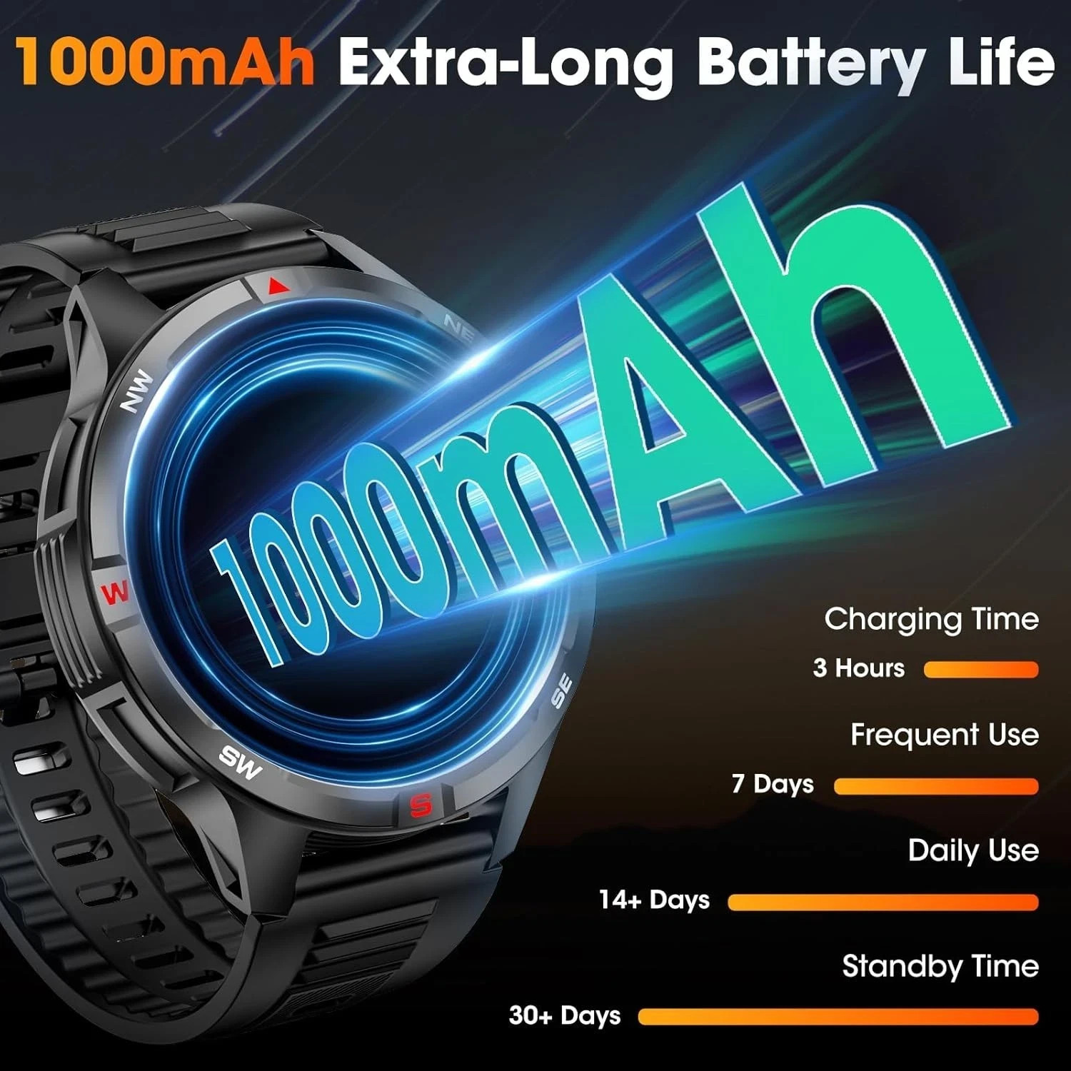 Military Smart Watches for Men , Smartwatch with 1000 mAh Battery, 1.46″ HD Scre