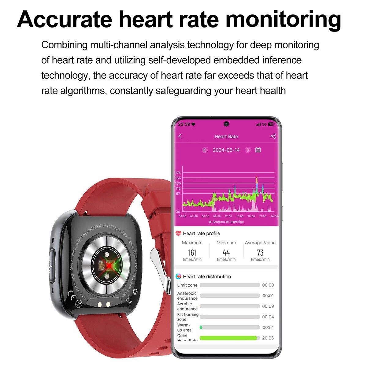 ET593 ECG+PPG AMOLED Smart Watch Waterproof Bluetooth Calling Health Monitoring