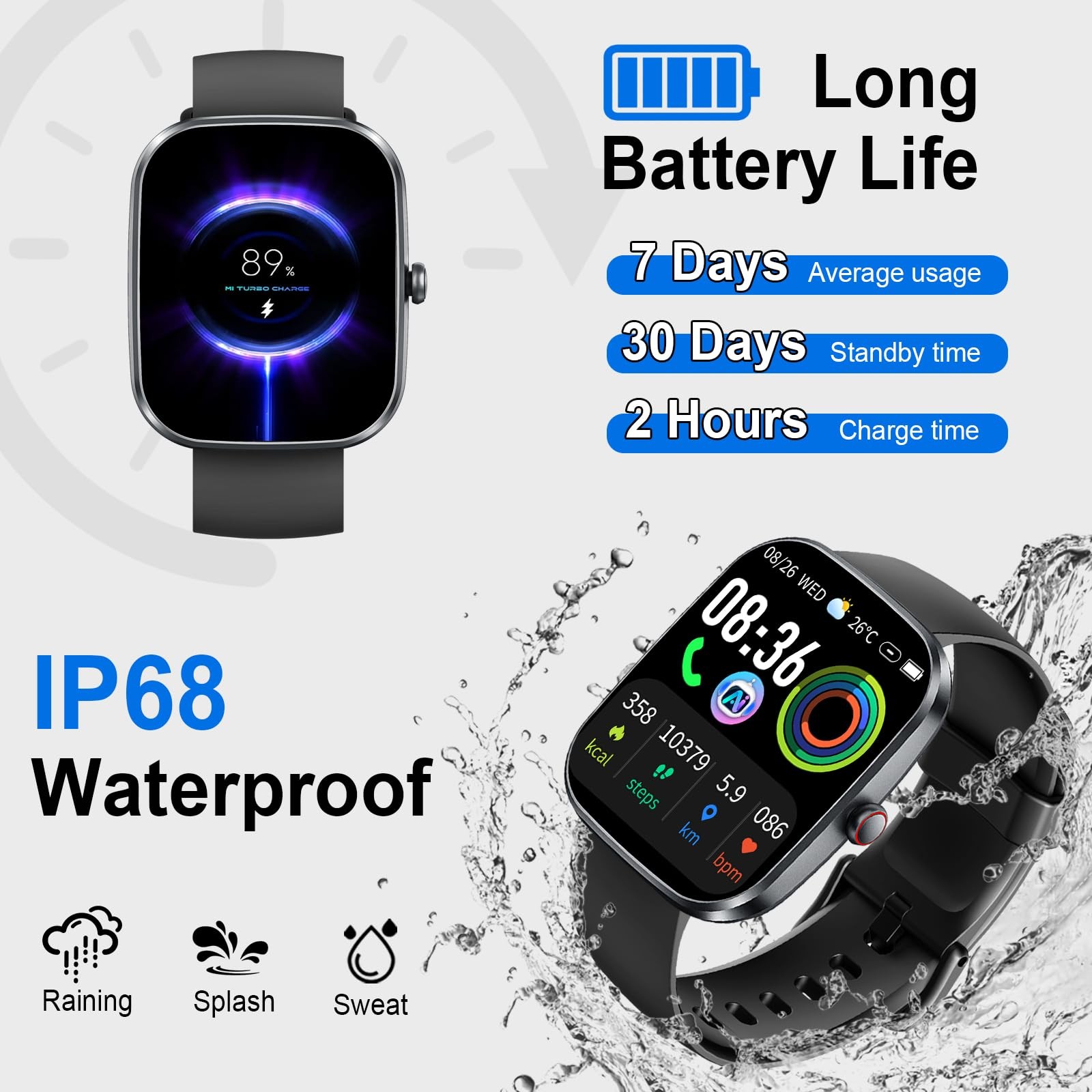 uaue AI Smart Watch with ChatGPT, 1.91″ Bluetooth One size, A-Deep Black