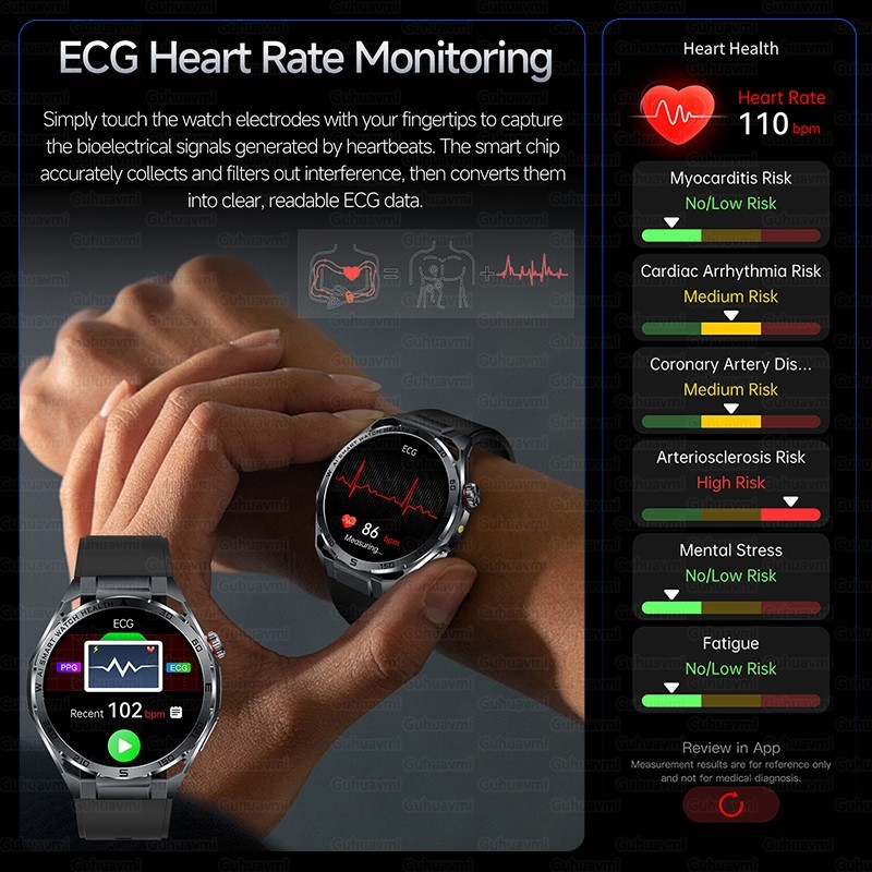 2026 AI ECG Smart Watch AMOLED Bluetooth Call Heart Rate IP68 Android iOS