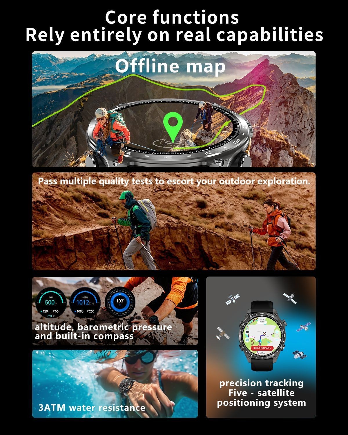 HD300 PRO Sport GPS Waterproof Heart rate Health Monitoring Bluetooth Calling
