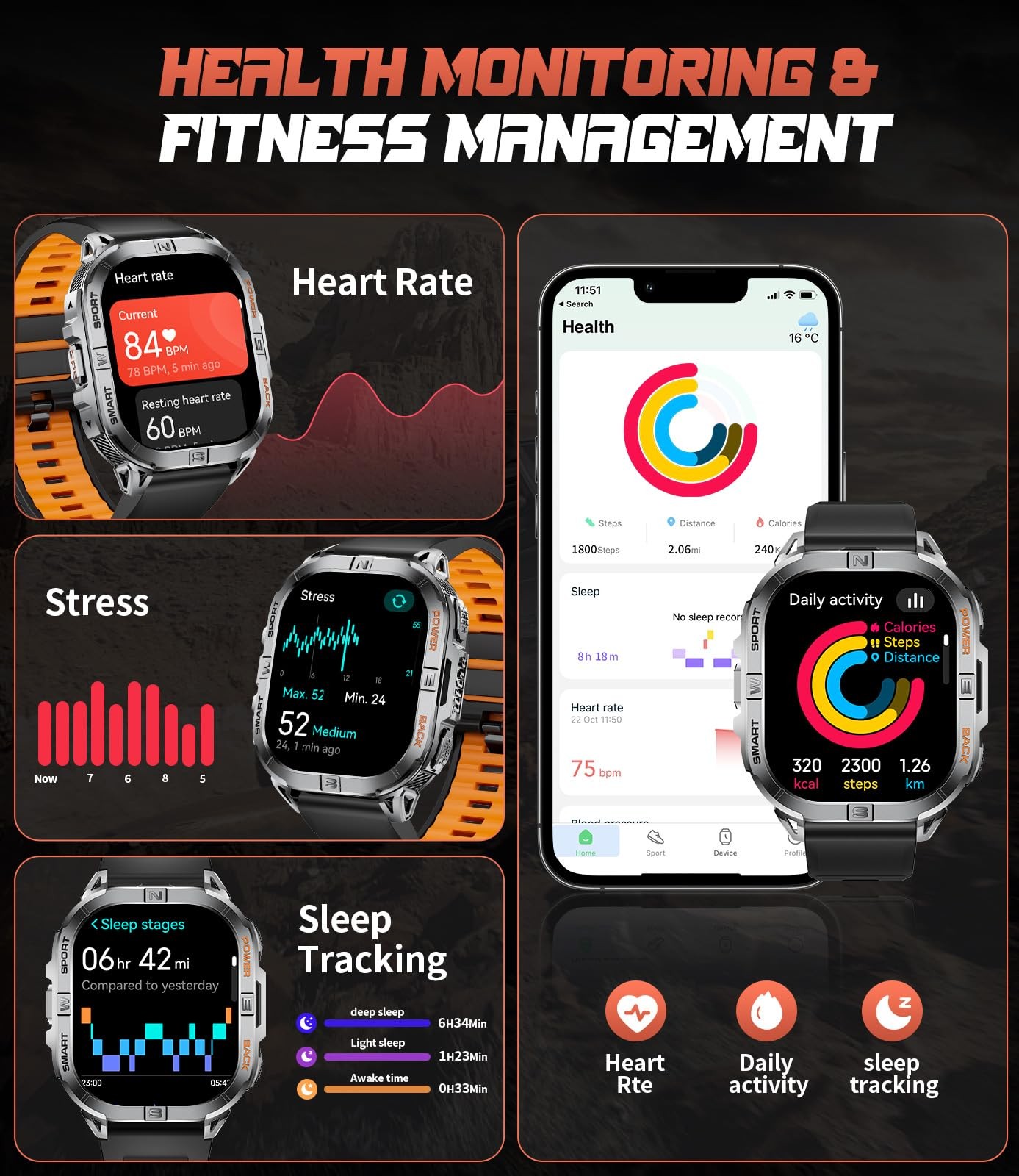 GPS Military for Men(Answer/), 2.13” ,60 Days Battery,6 Satellite Positionin…