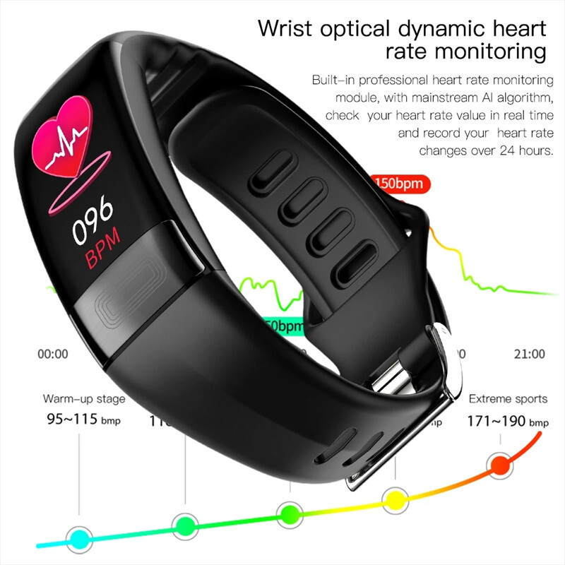 P11 Plus ECG+PPG Smart Bracelet Blood Pressure Heart Rate Monitor FitnessTracker
