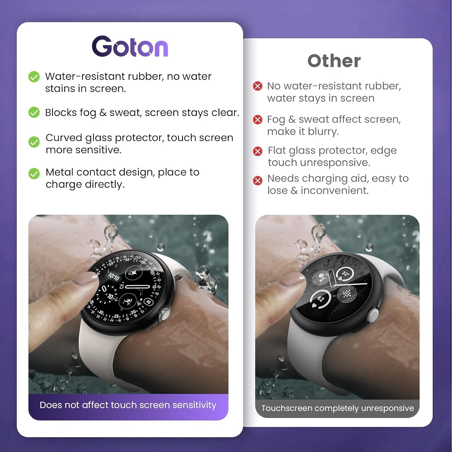 Waterproof Case For Google Pixel Watch 4 41mm High Sensitive HD Bumper Cover