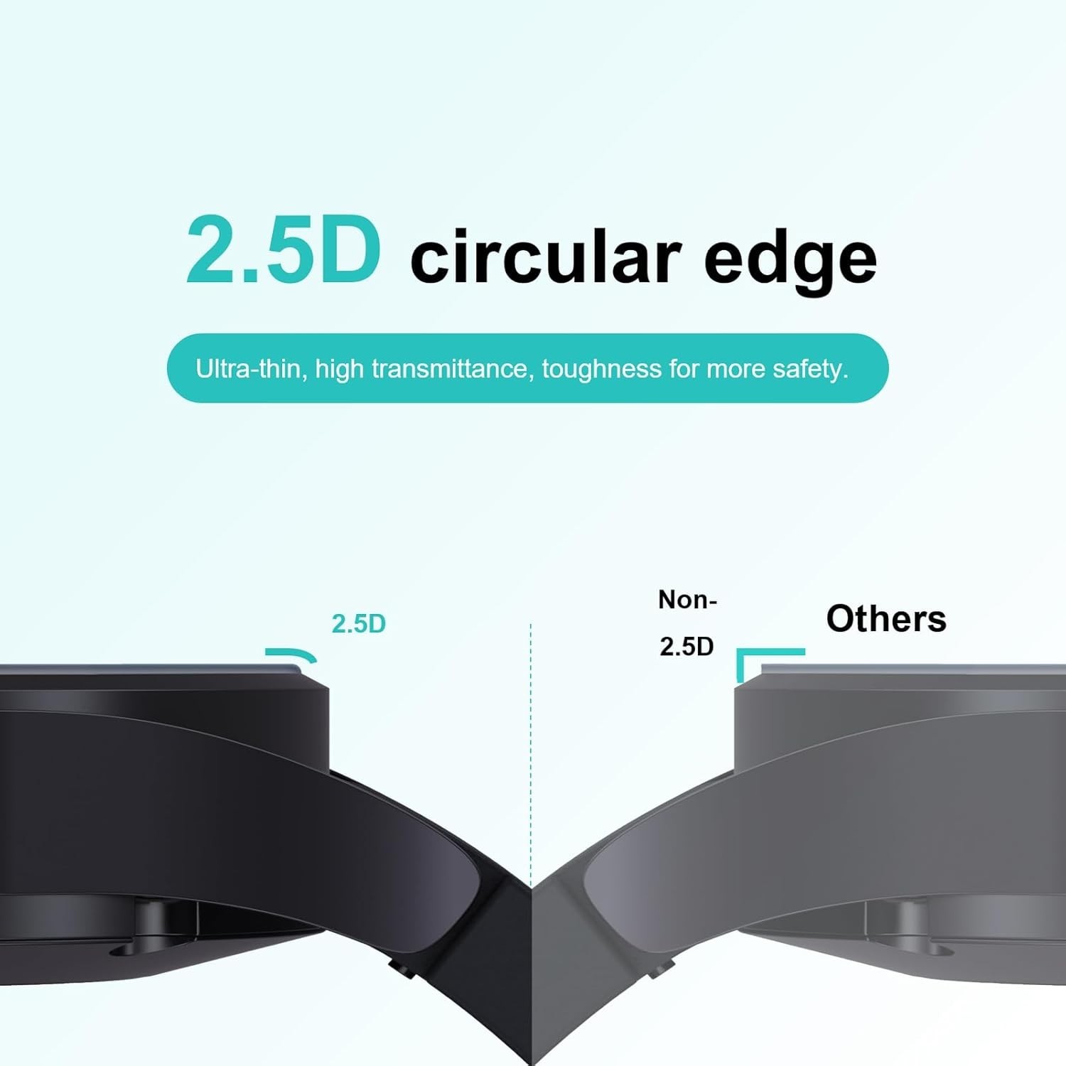 4 Pack Tempered Glass Screen Protector for Universal Round Watch 38mm 9H Hardnes