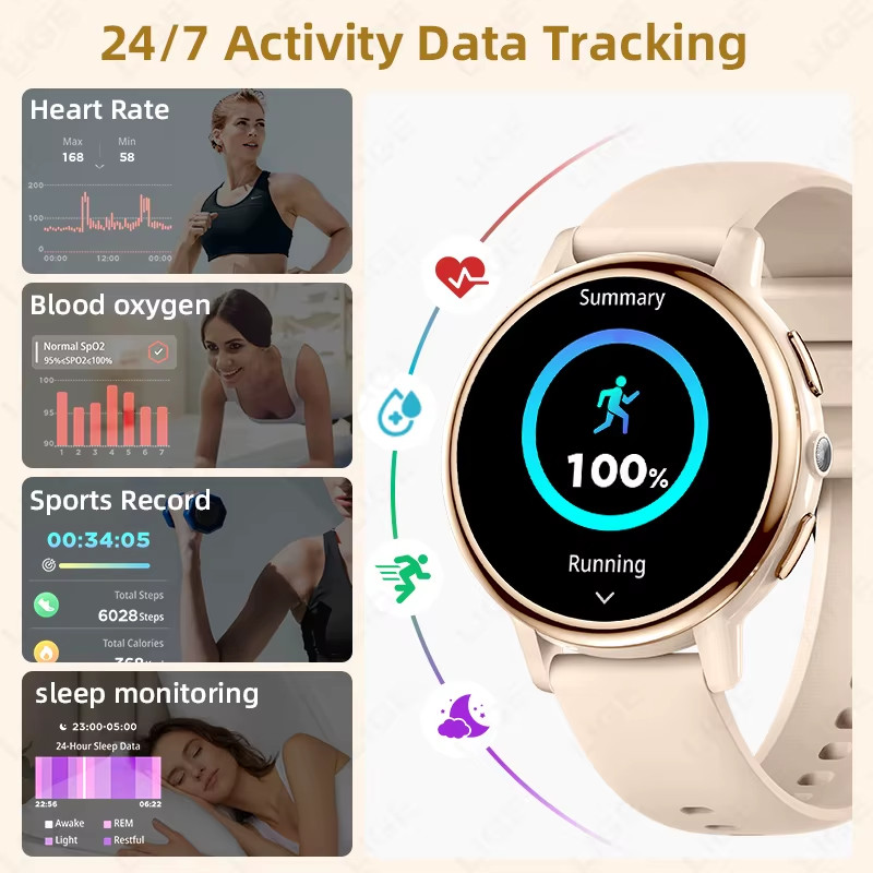 Smart Watch Women Sports Fitness Watches Bluetooth Call Voice Assistant Ladies S