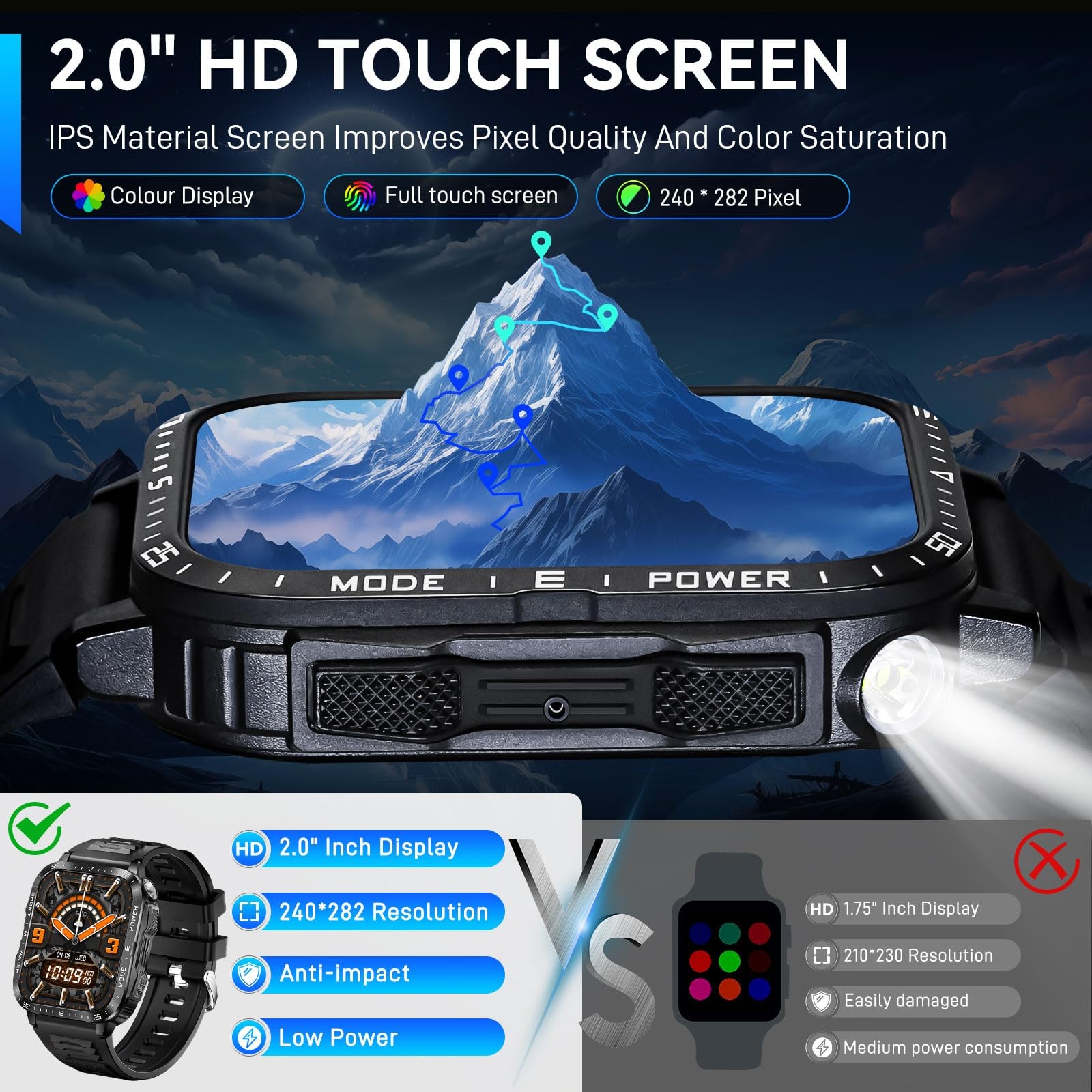 Military Smart Watch for Men with LED Flashlight Watch 2.0” Big Screen Tacti…