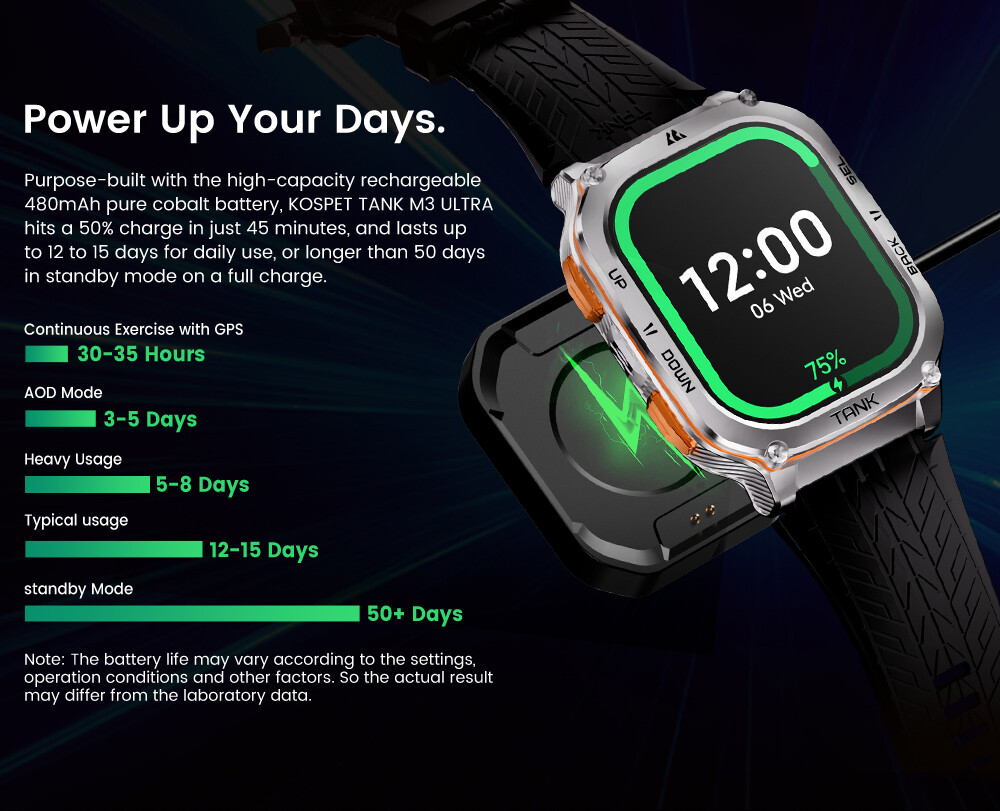 AMAZTIM TANK M3 Ultra GPS Smart Watch Men 480mAh 50M Waterproof for Android IOS