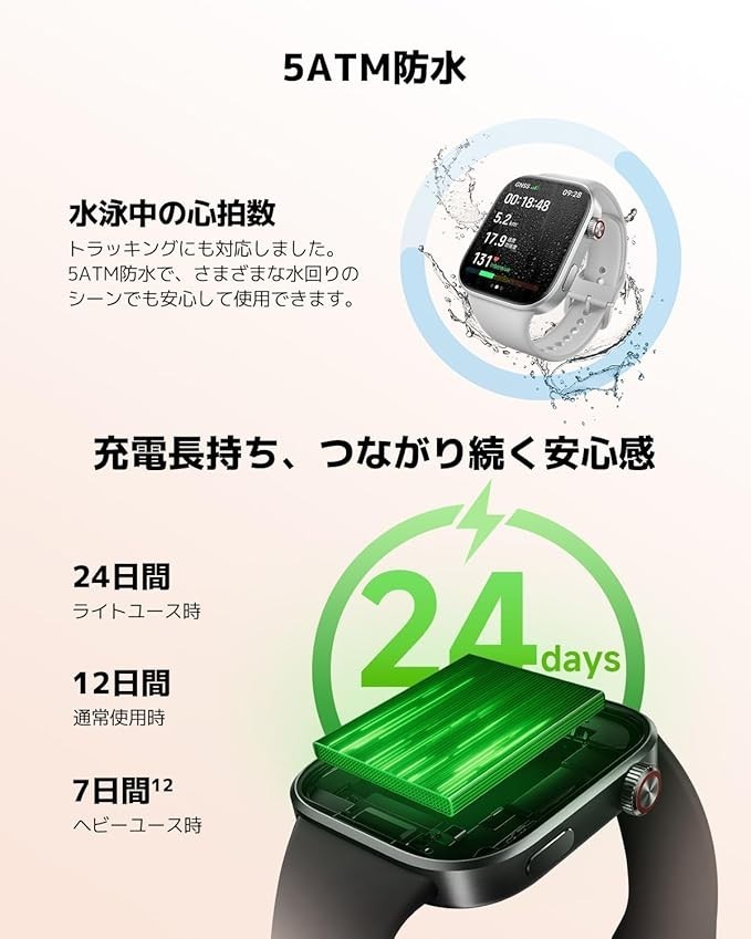 Xiaomi Redmi Watch 6 Smartwatch 2.07″OLED display Silver Gray M2523W1 JP