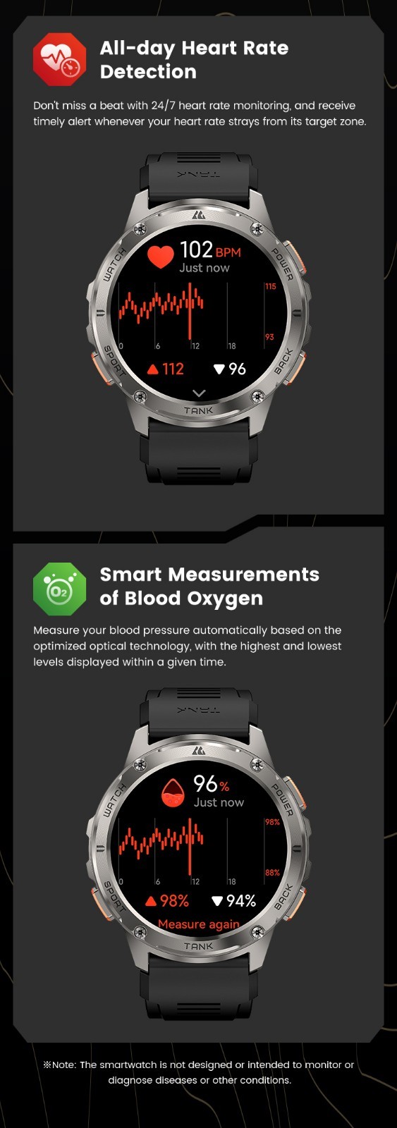 KOSPET Smart Watch for Men, 60 Days Extra-Long Battery, 50M Waterproof for Sw…