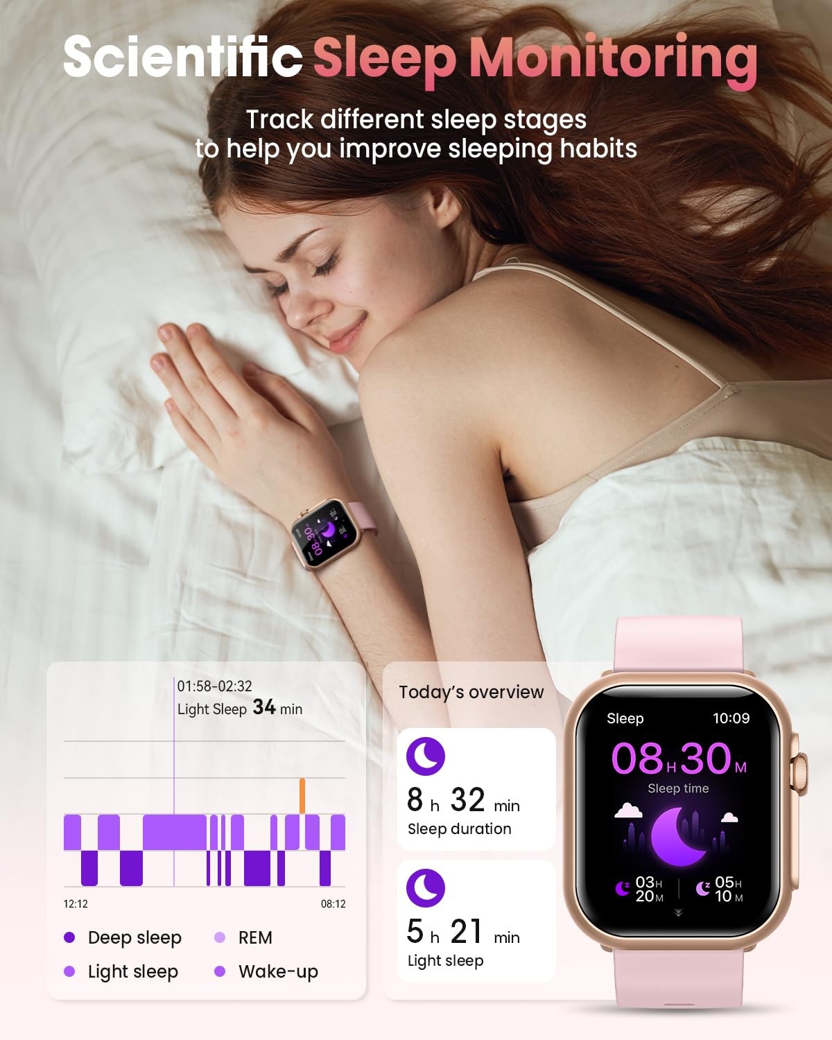 for Women Men Fitness: for iPhone&Android Bluetooth with SpO2 Sleep Heart Rat…