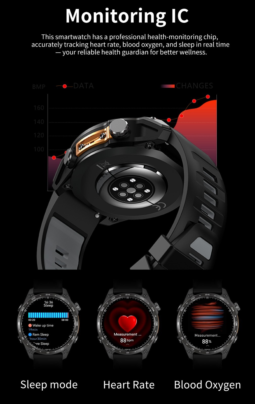 HD300 PRO Sport GPS Waterproof Heart rate Health Monitoring Bluetooth Calling