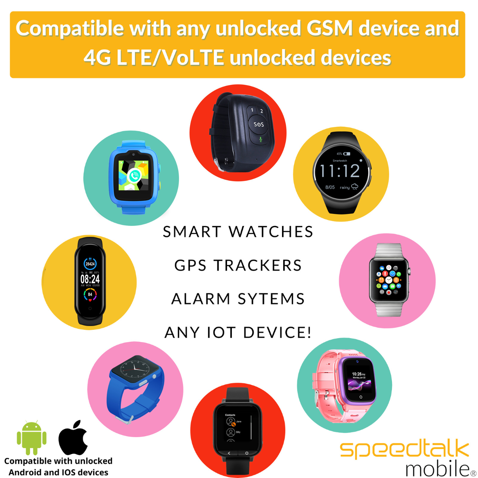 Speedtalk Smartwatch SIM Card 5G/4G LTE Senior & Kids Smart Watches – Nationwide