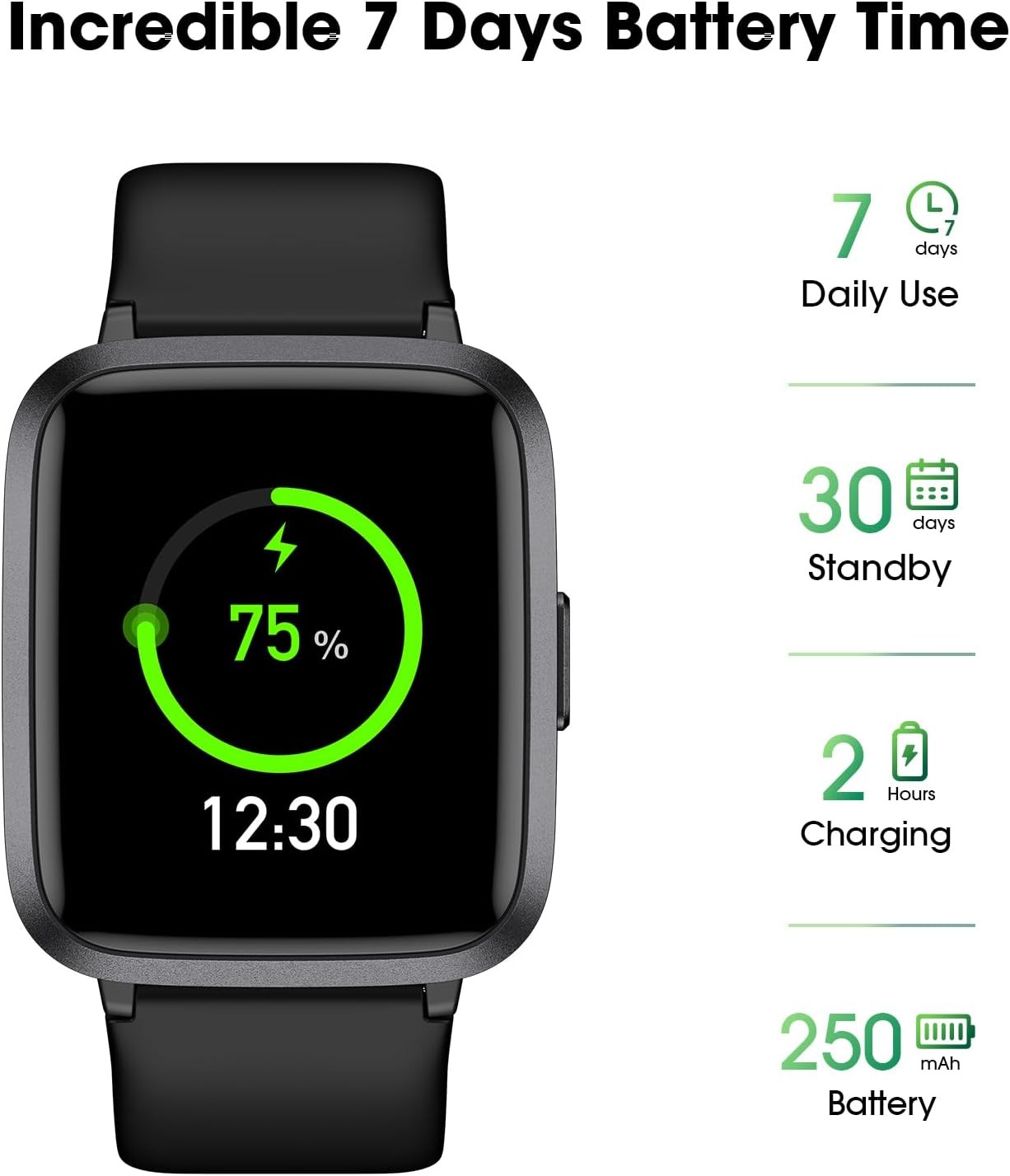 Fitness Tracker Watch with Heart Rate Monitor, Activity Tracker with Pedometer,
