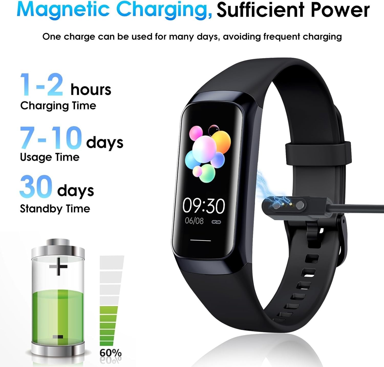Daily Health & Fitness Tracker Smart Watch with AMOLED Screen – Waterproof