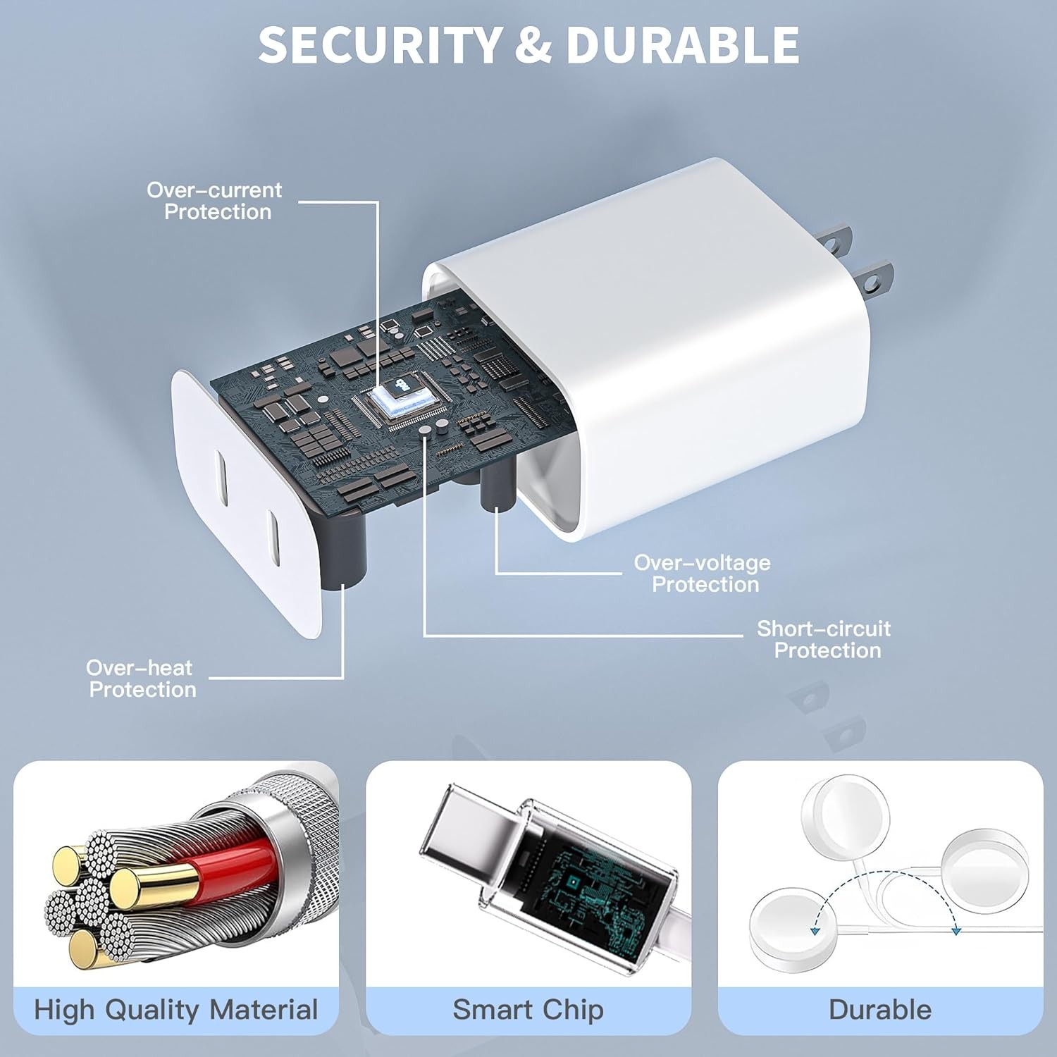 Quick iWatch Charger Block with Dual USB C Ports and 3.3FT Fast Charging Cable