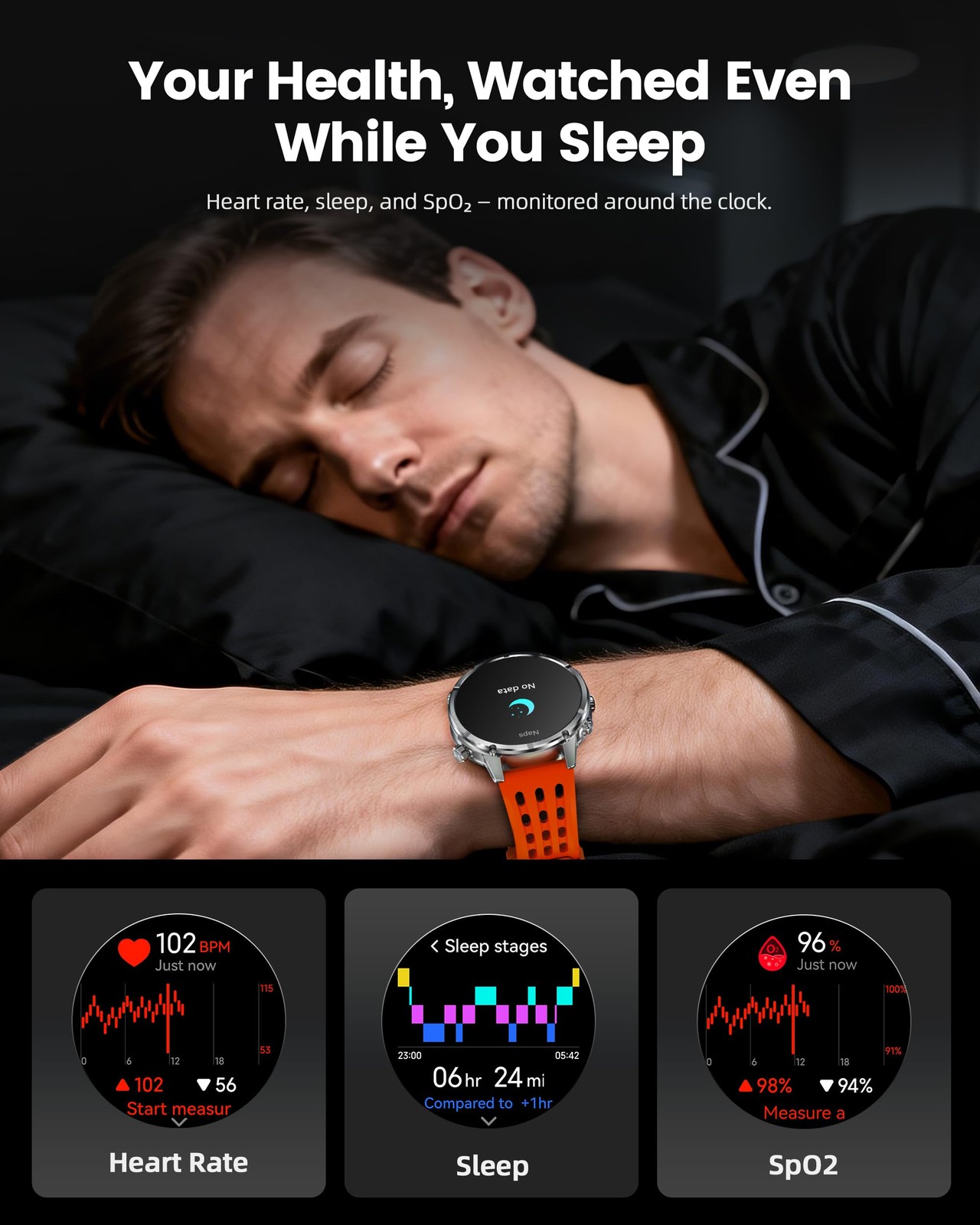 Walkerfit Gps Smart Watch For Men Multi-Satellite Positioning Full Metal Body