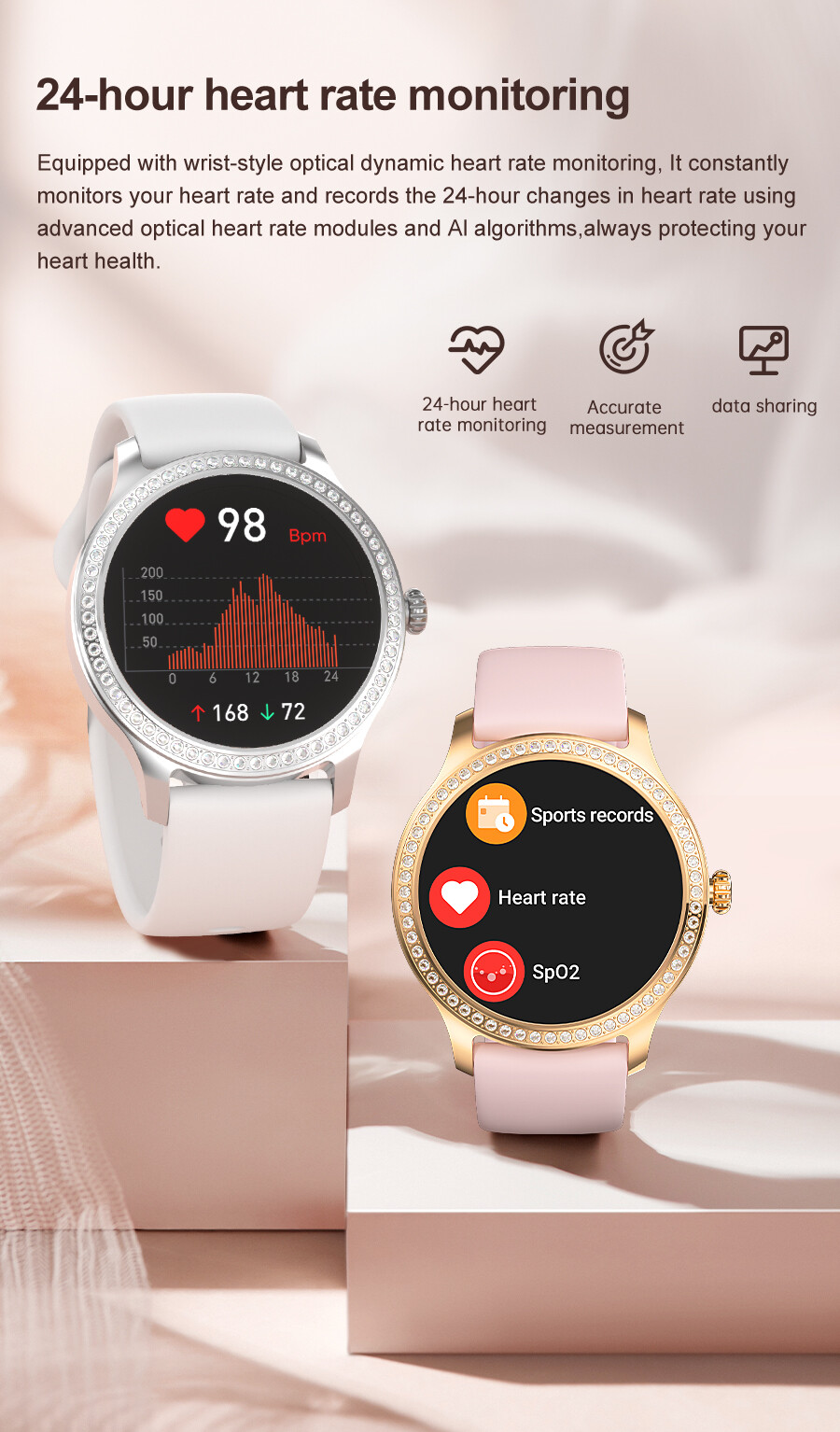 Smart Watch Women Ladies Bluetooth Call Fitness Tracker Waterproof Smartwatch