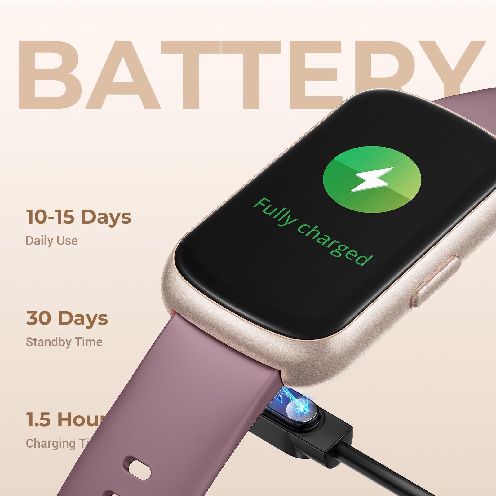 Fitness Tracker with 24/7 Heart Rate, , Sleep Tracker, Pedometer, 3 Colorful …