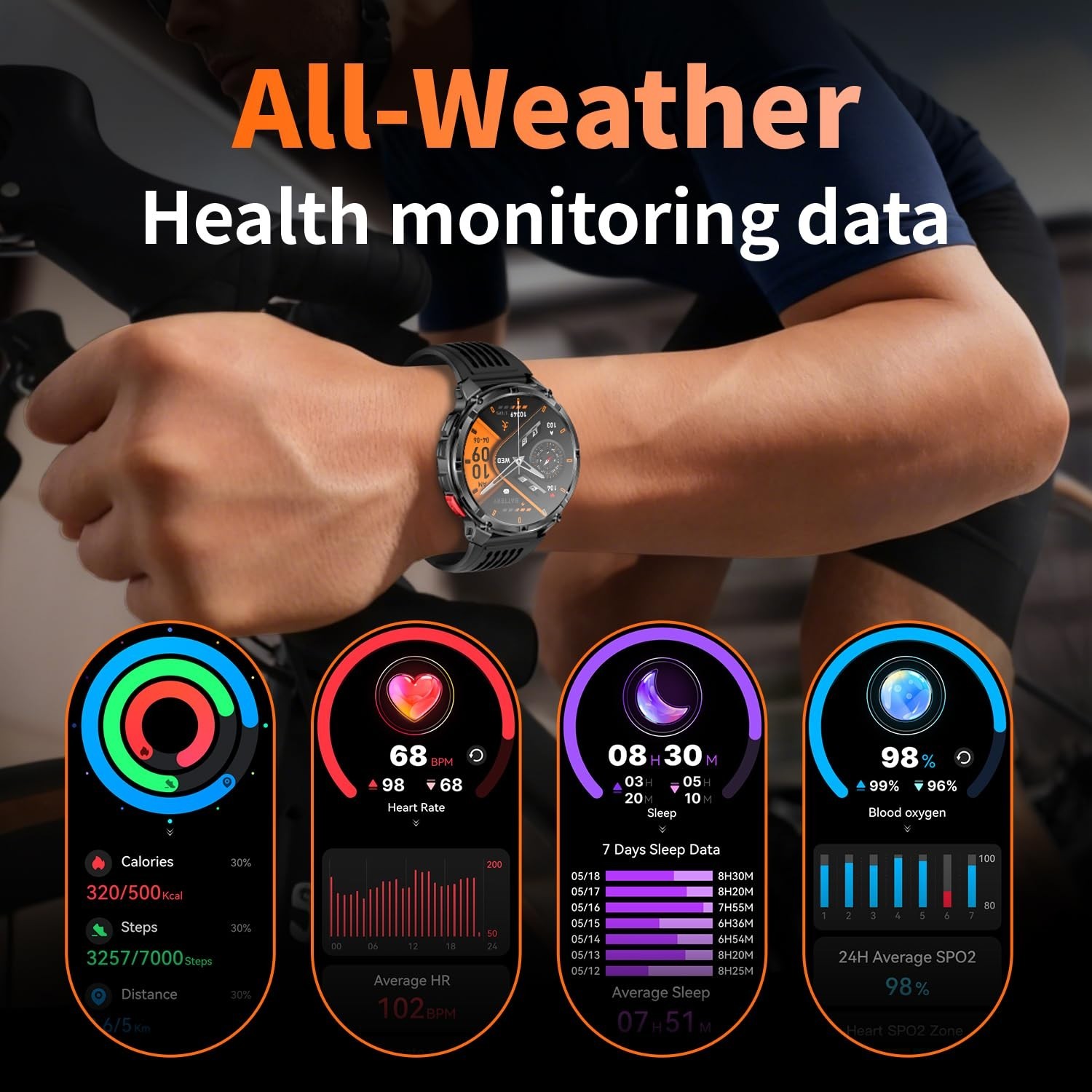 Men’s Military Smart Watch – Fitness Tracker, Waterproof, 100+ Sport Modes, Hear