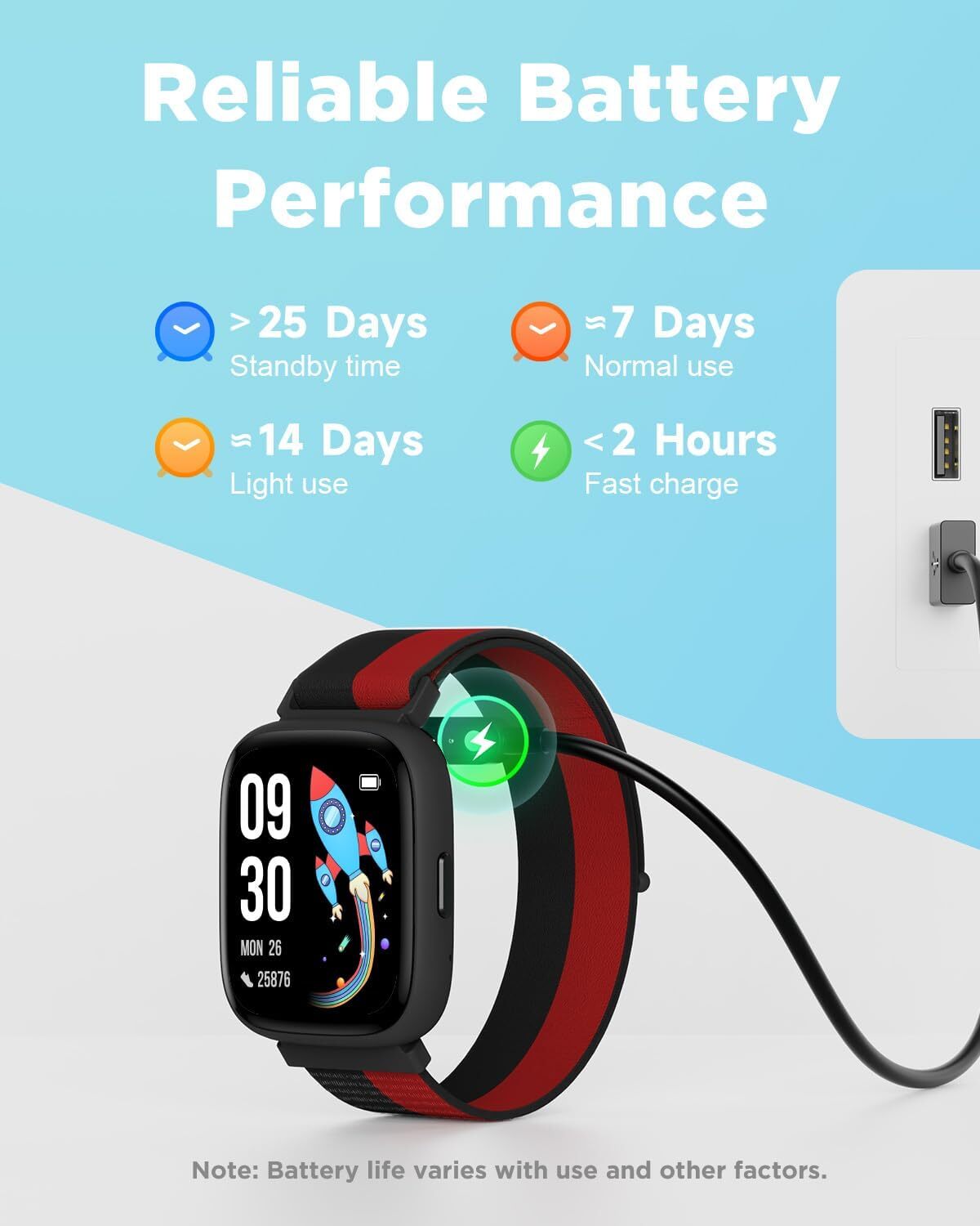 Smart Watch for Kids 1.8″ Fitness Tracker Watch Pedometer Puzzle Games for Kids