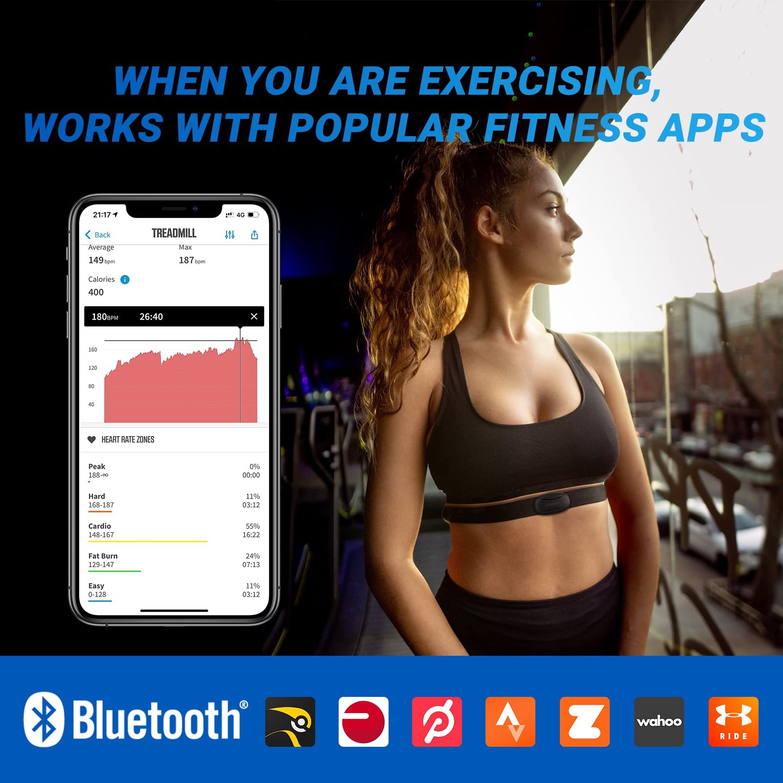 moofit HR8 Heart Rate Monitor Chest Strap, Low Energy RealTime Heart Rate Dat…